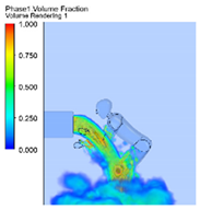 Sustainability 14 01400 i027