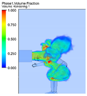 Sustainability 14 01400 i028