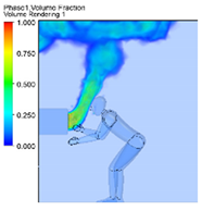 Sustainability 14 01400 i029