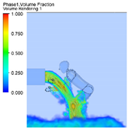 Sustainability 14 01400 i030