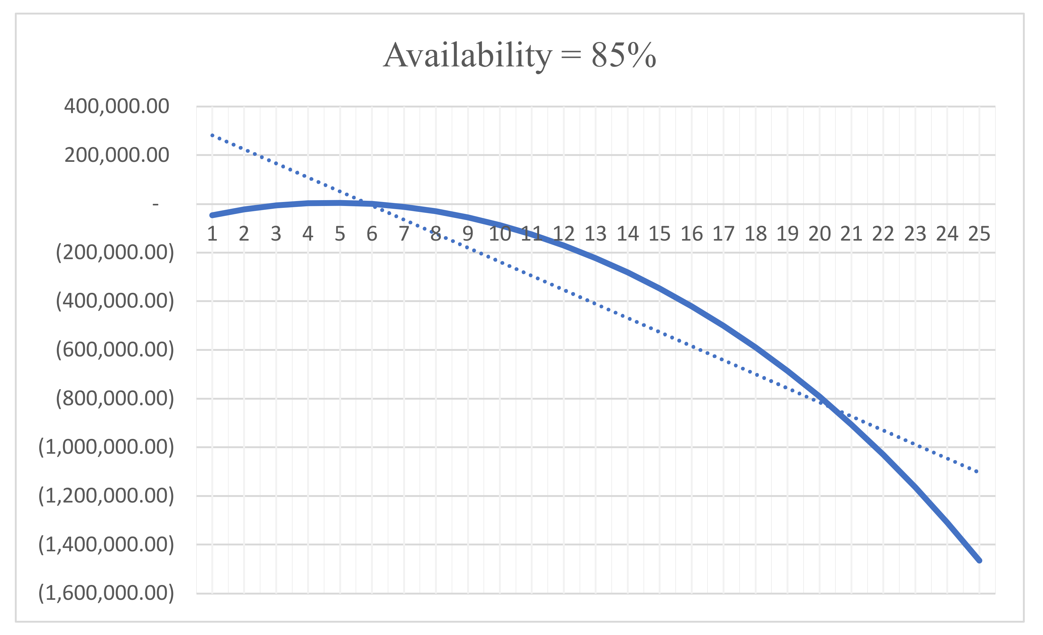 Sustainability 14 01423 g001