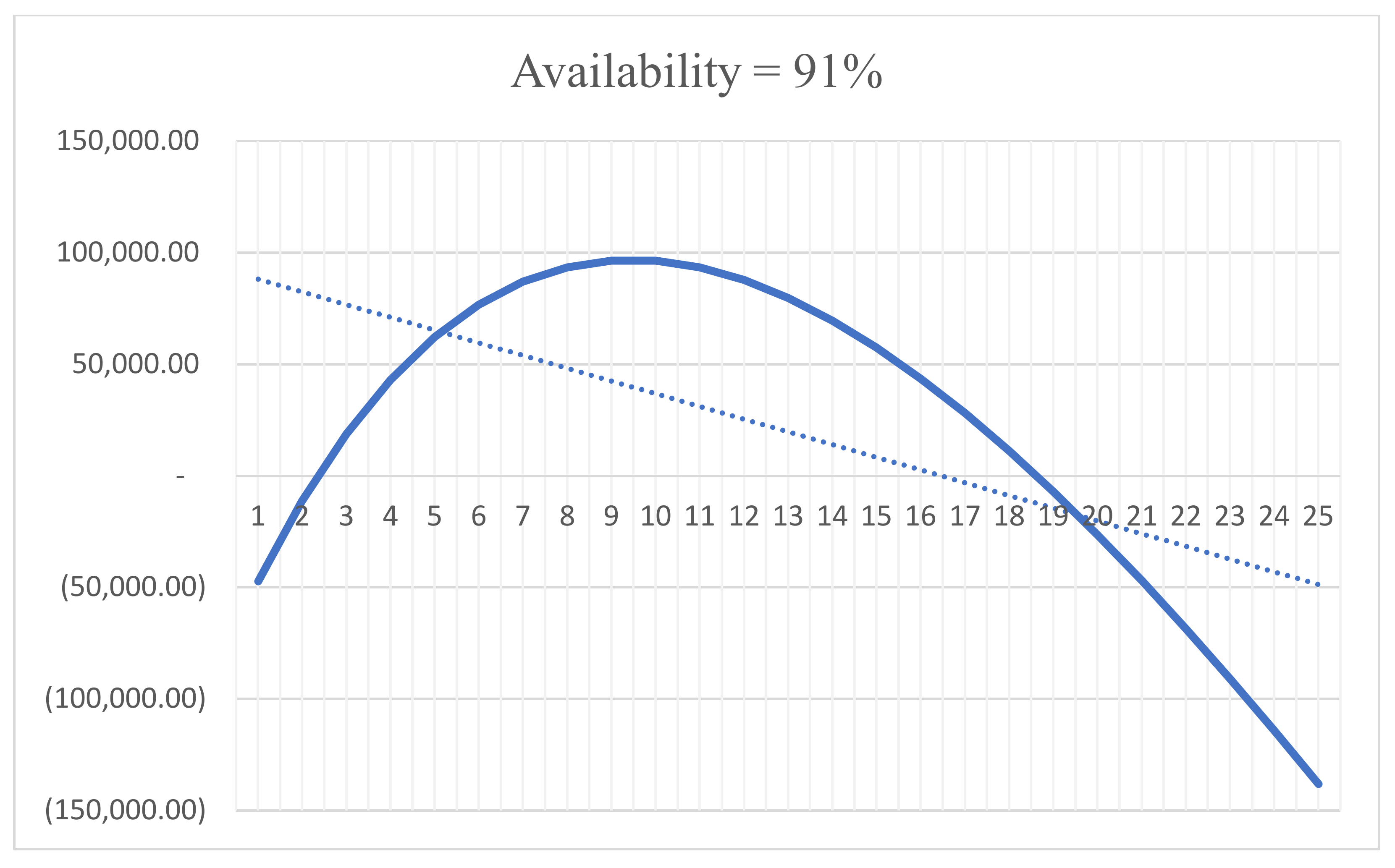 Sustainability 14 01423 g002
