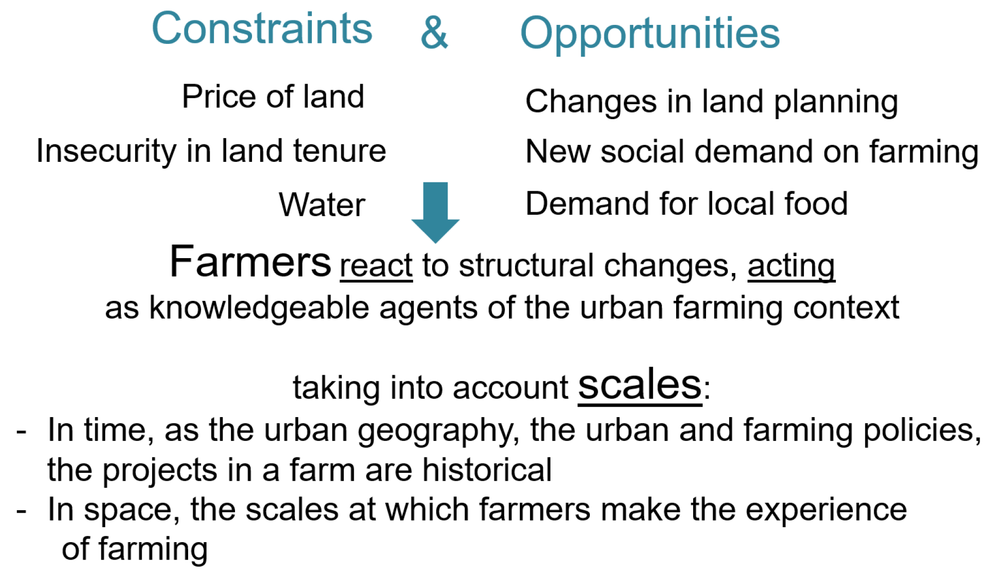 Sustainability 14 01426 g006