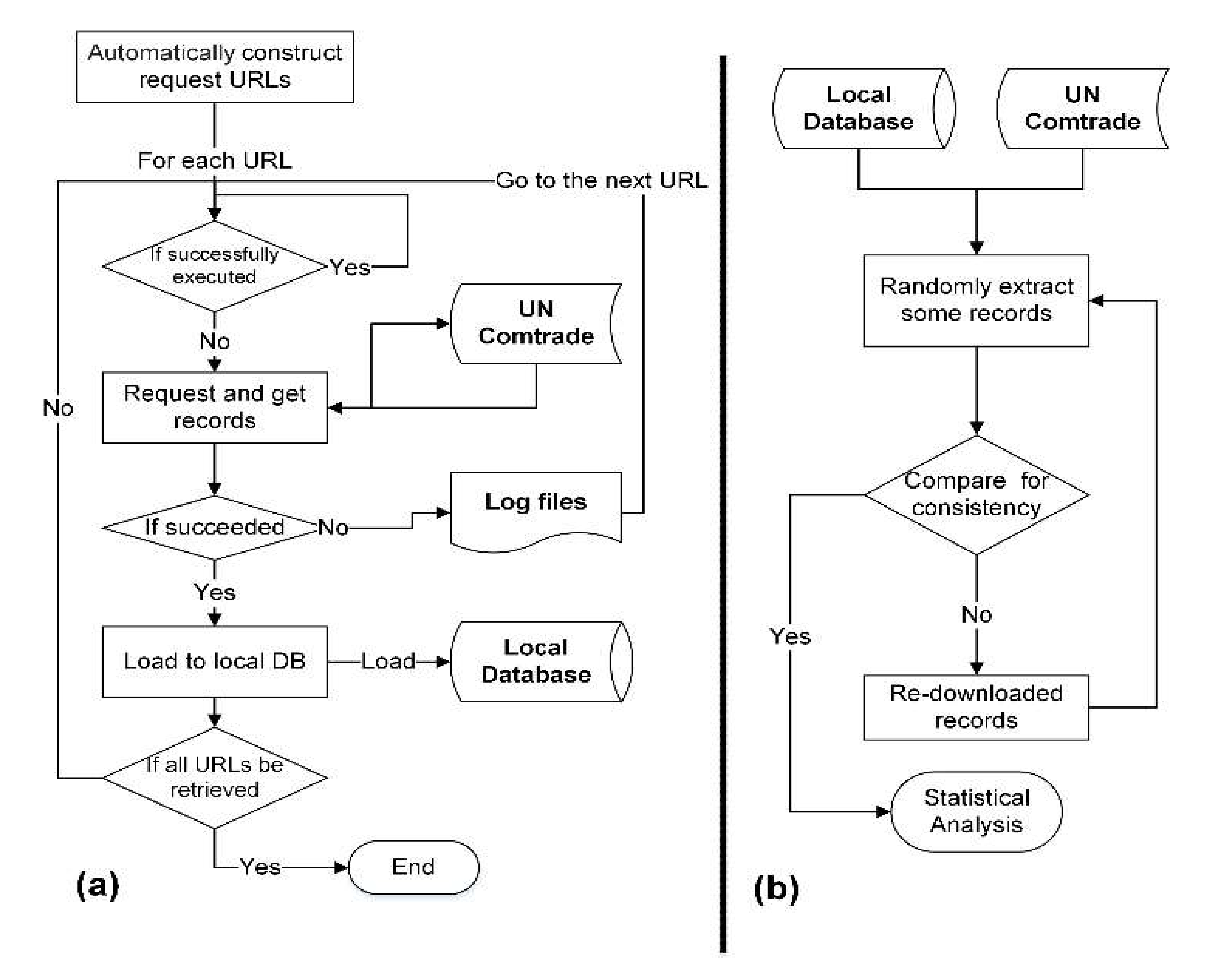 Sustainability 14 01431 g001