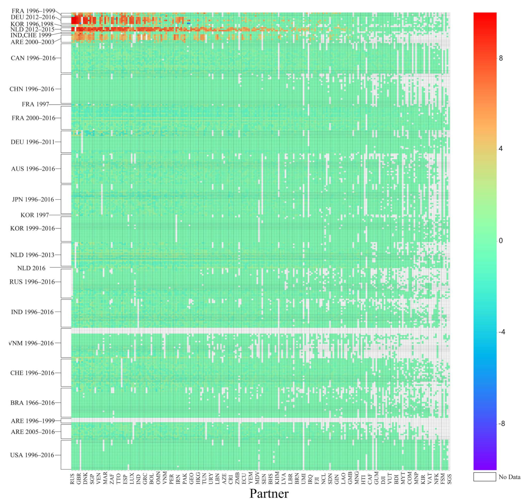 Sustainability 14 01431 g003