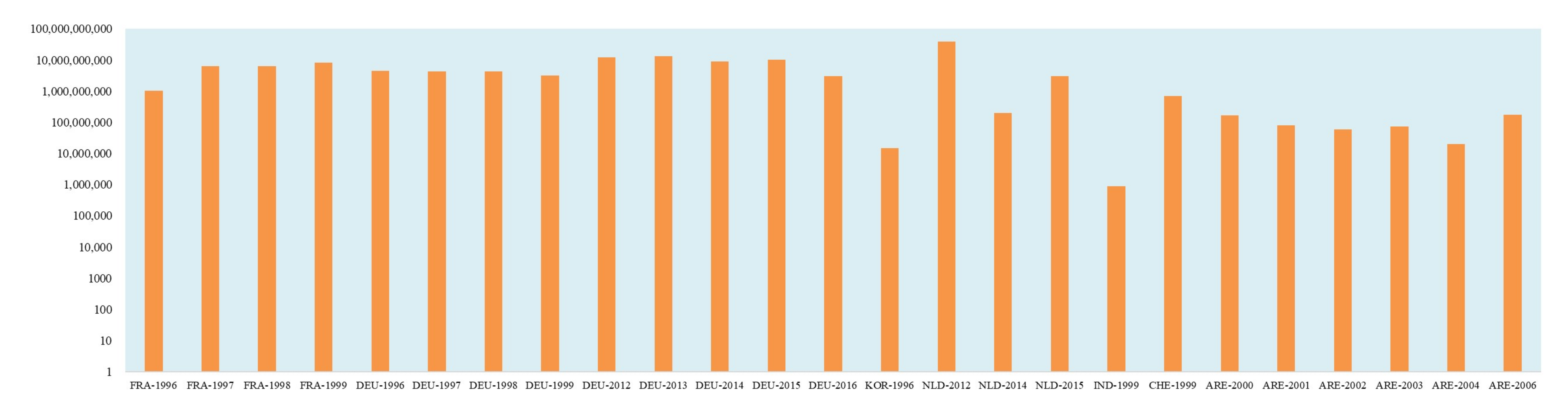 Sustainability 14 01431 g006
