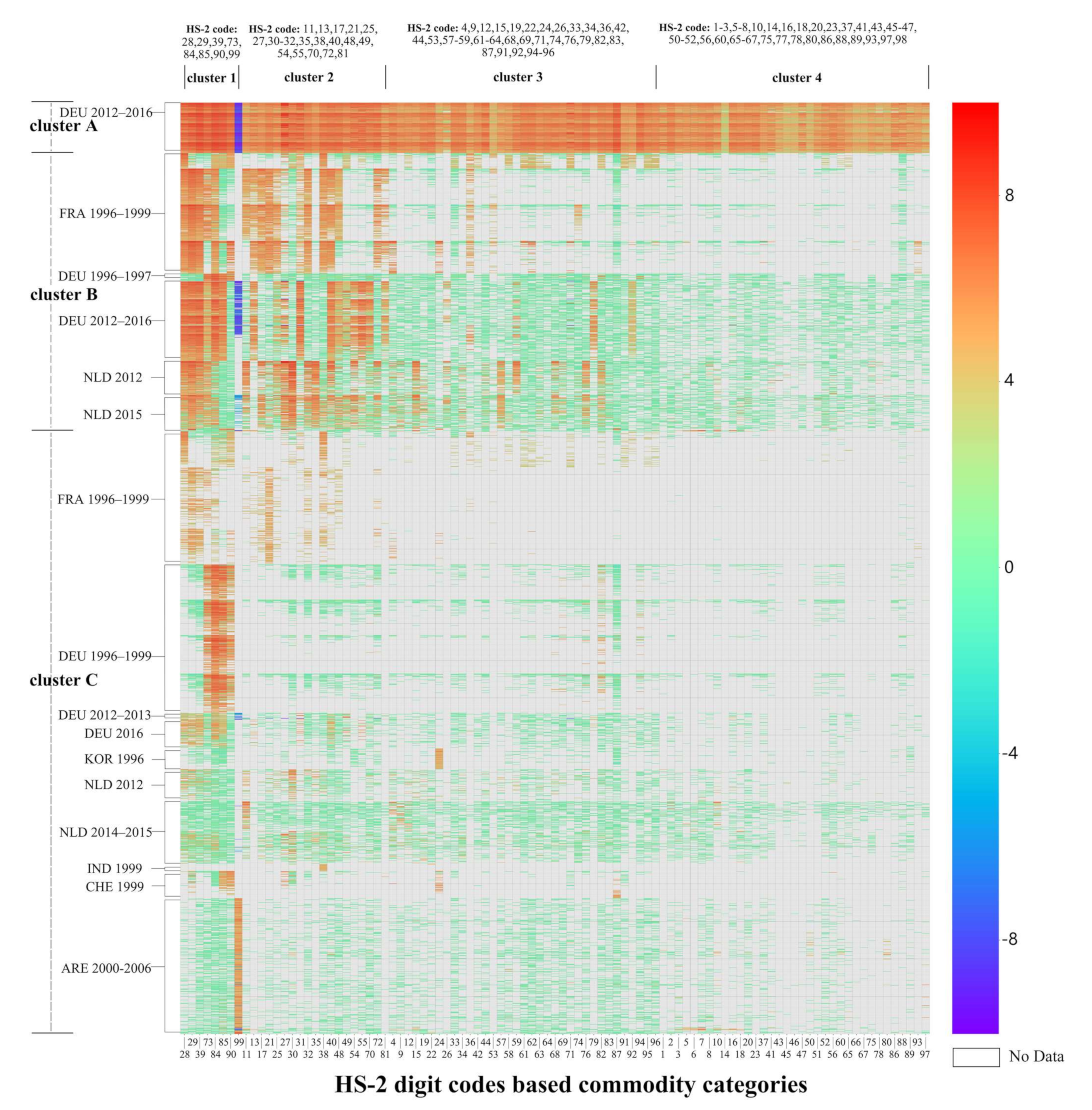 Sustainability 14 01431 g008