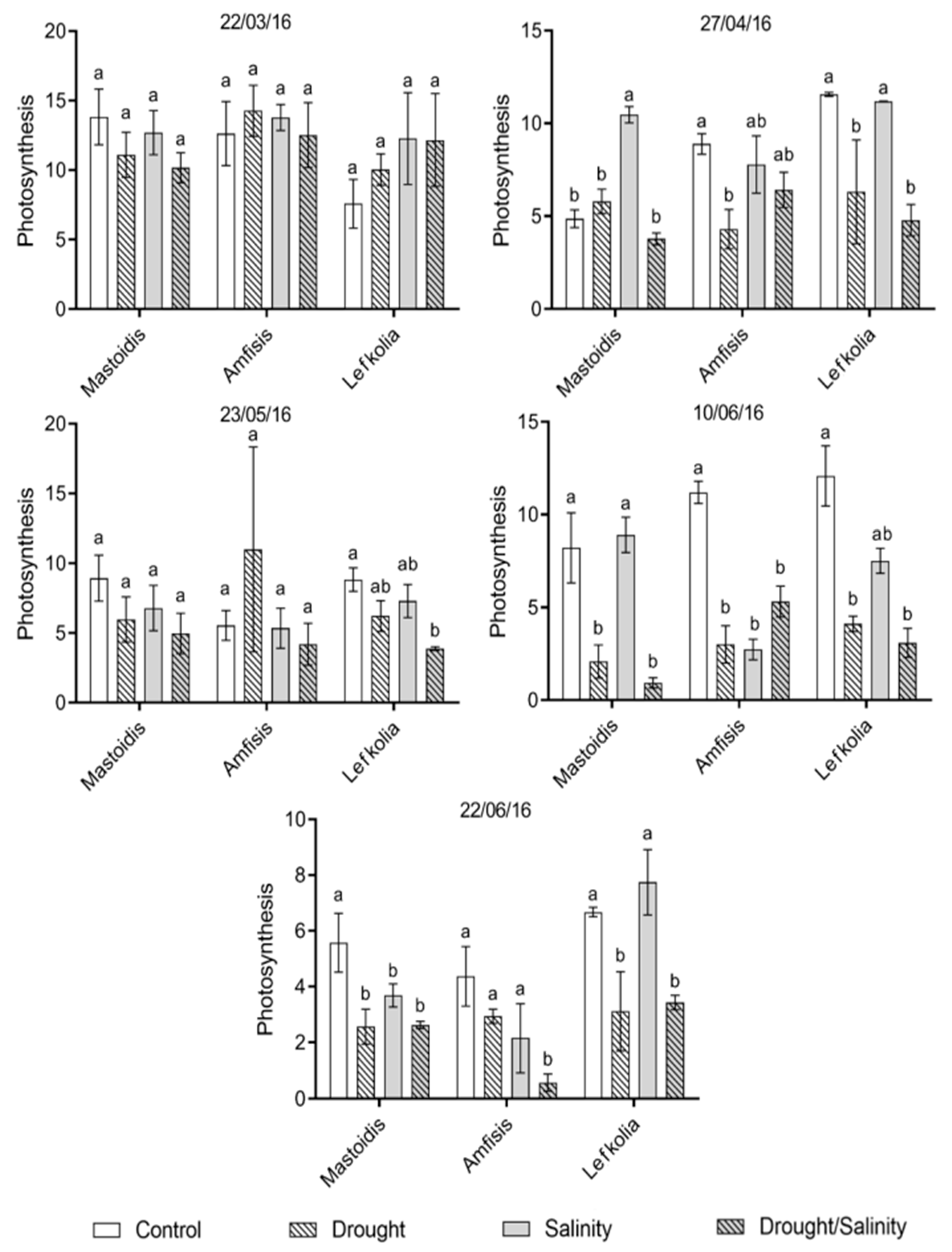 Sustainability 14 01432 g001 Sustainability 14 01432 g001