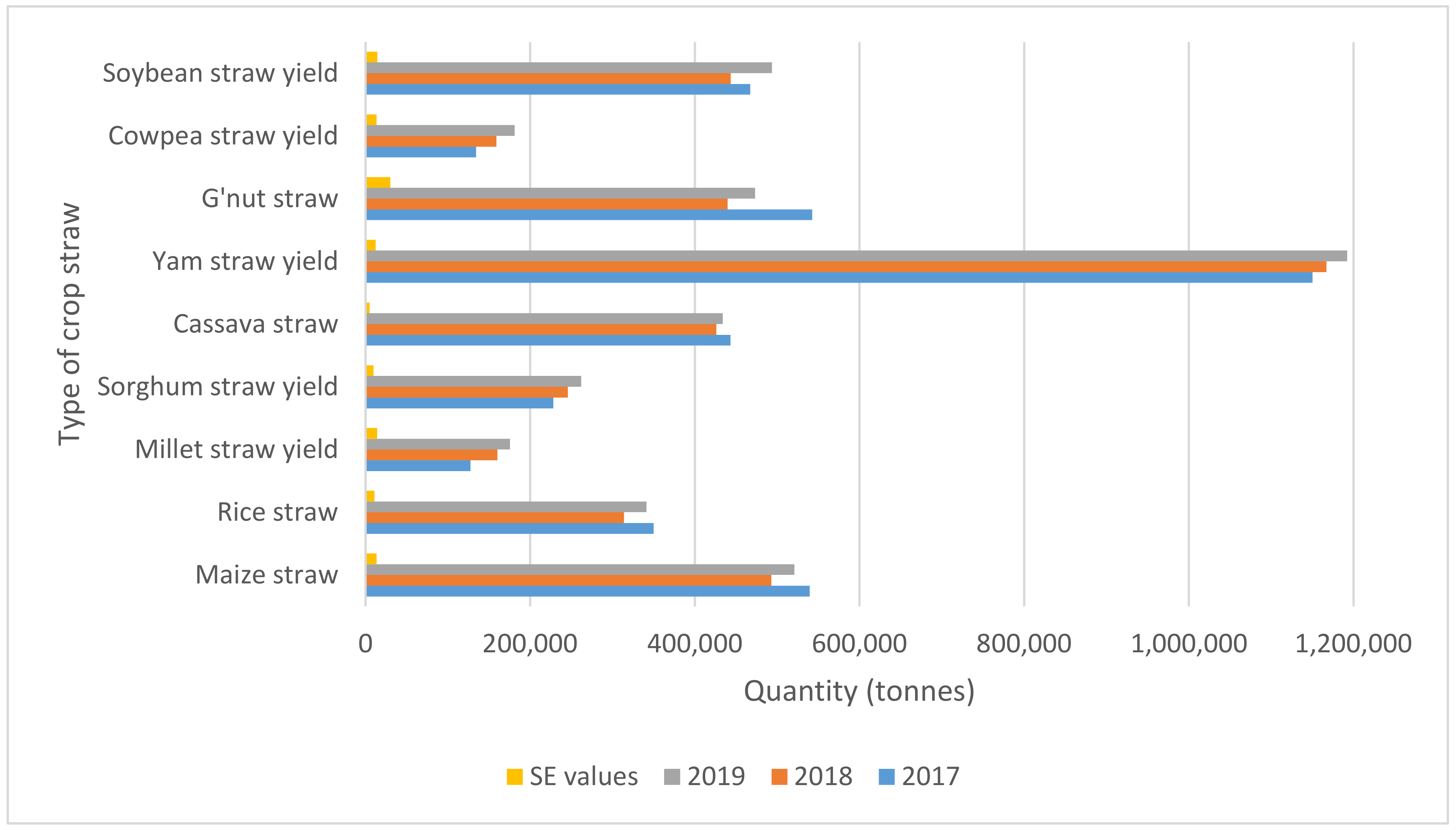Sustainability 14 01434 g002