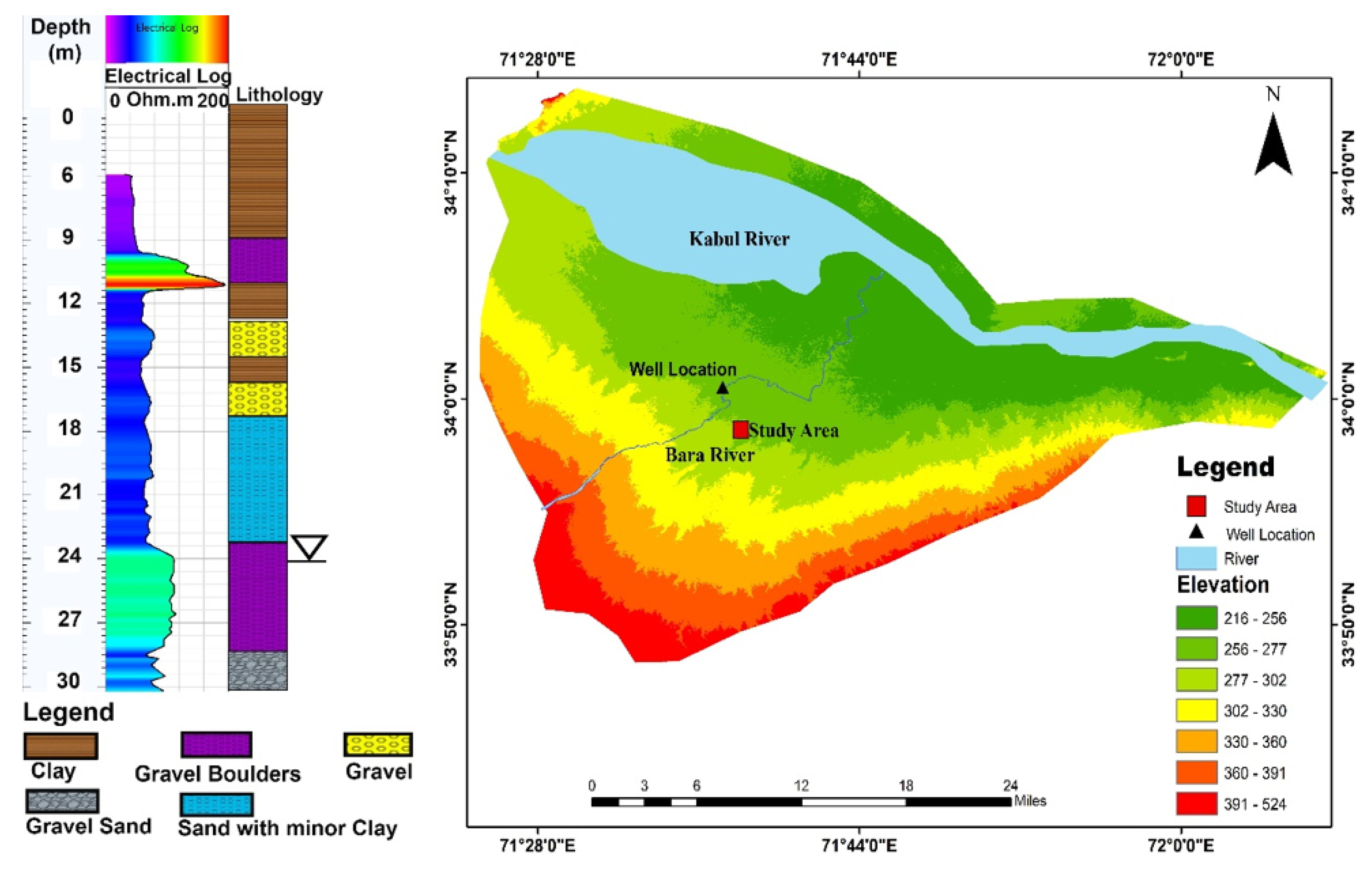 Sustainability 14 01443 g003