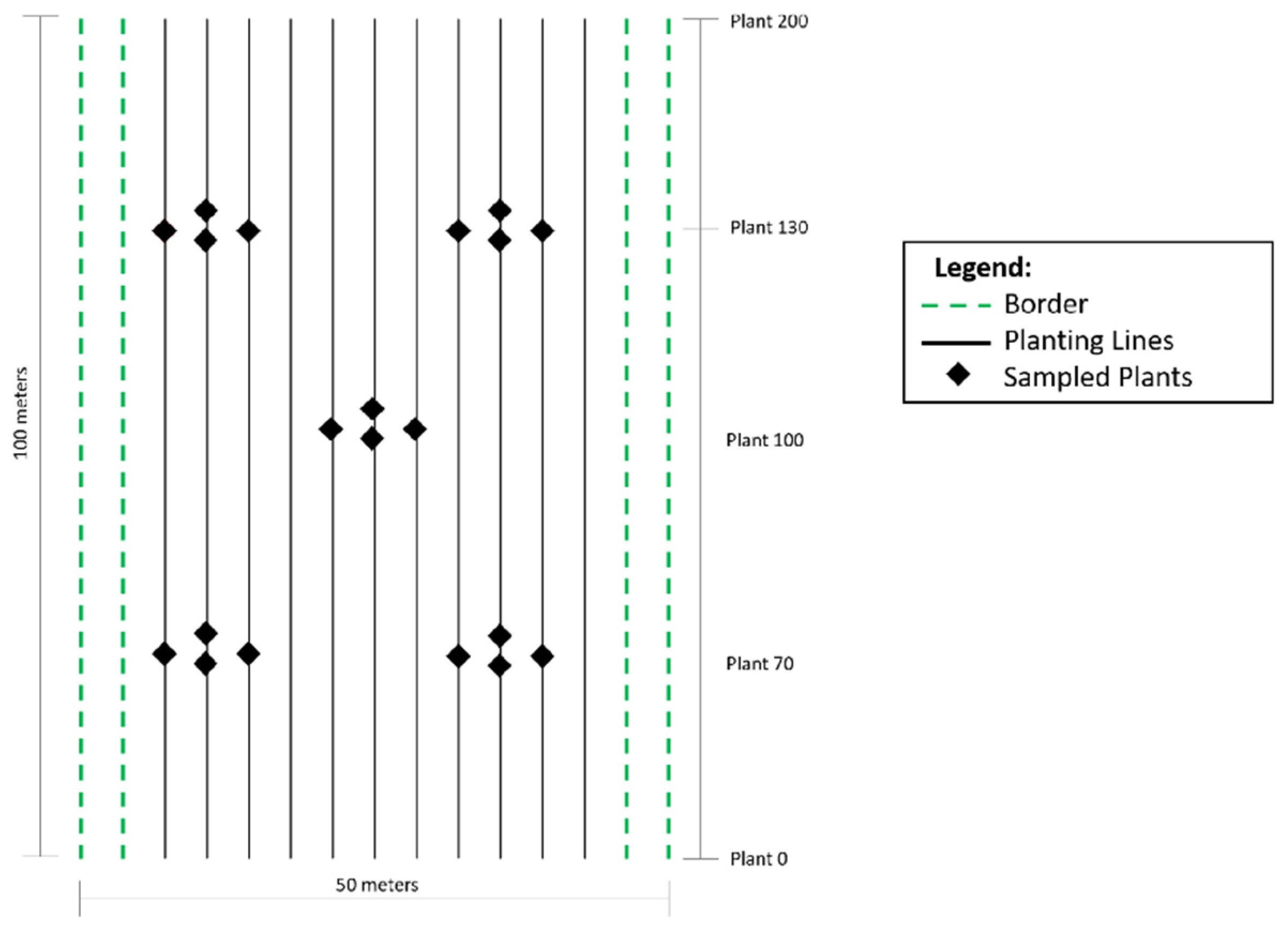 Sustainability 14 01446 g003