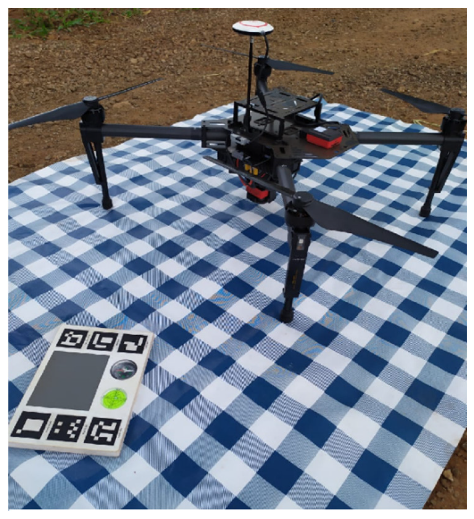 Sustainability 14 01446 g005