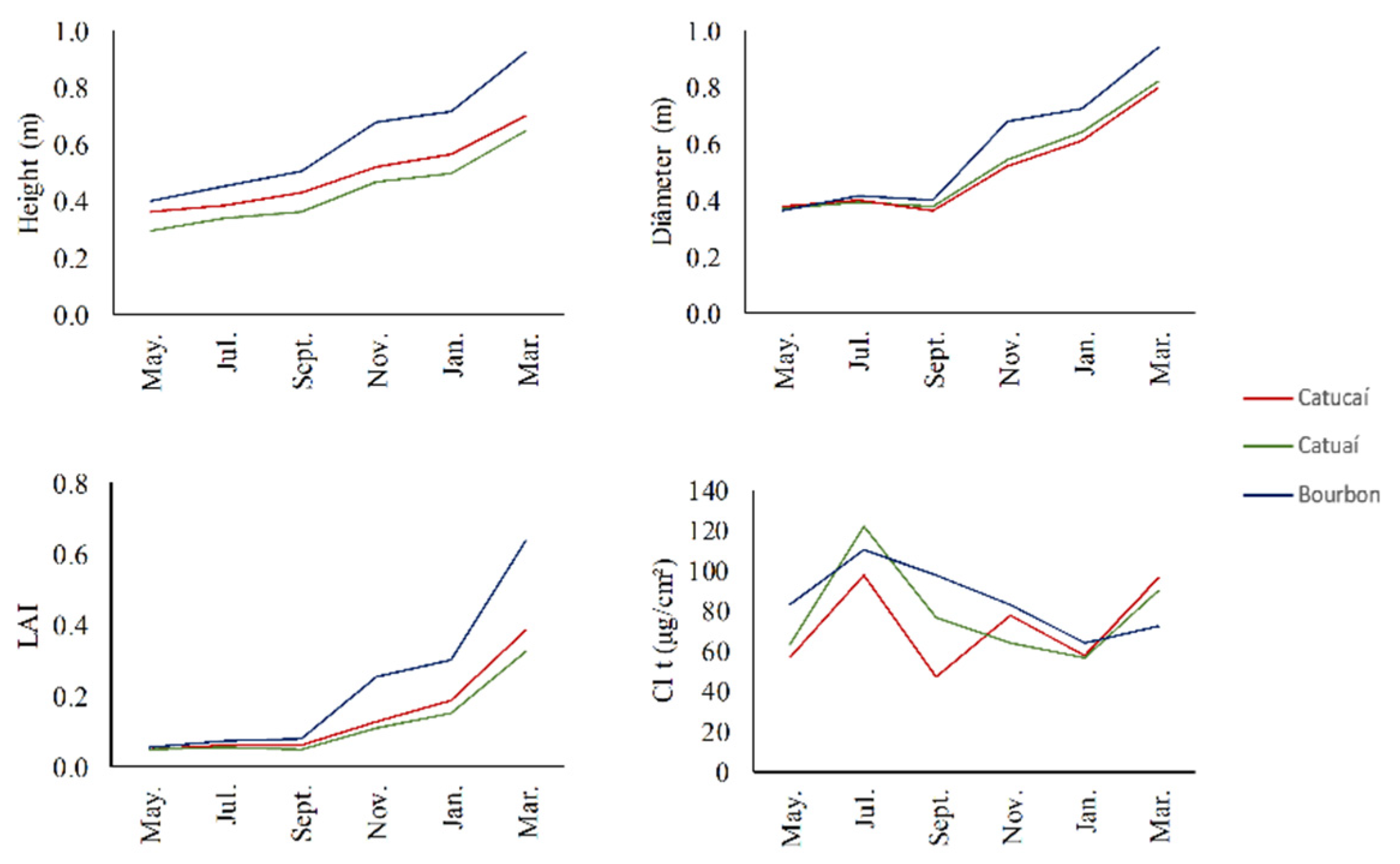 Sustainability 14 01446 g009