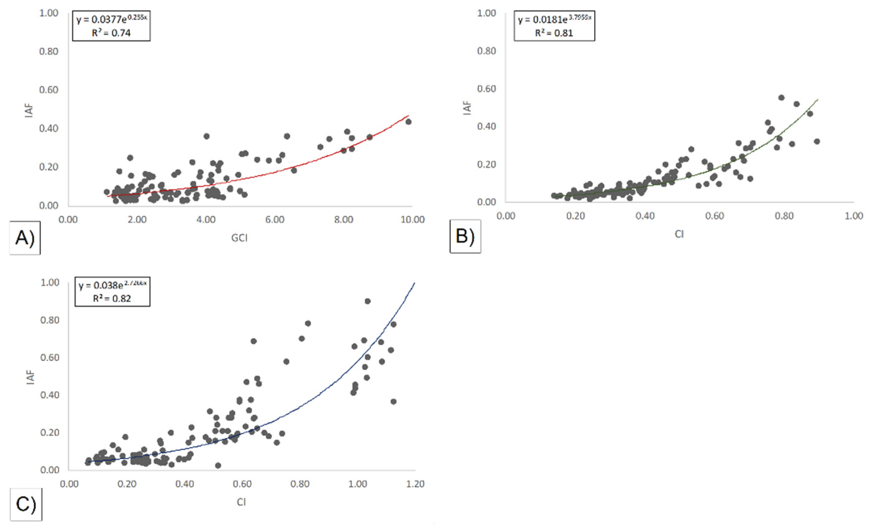 Sustainability 14 01446 g013