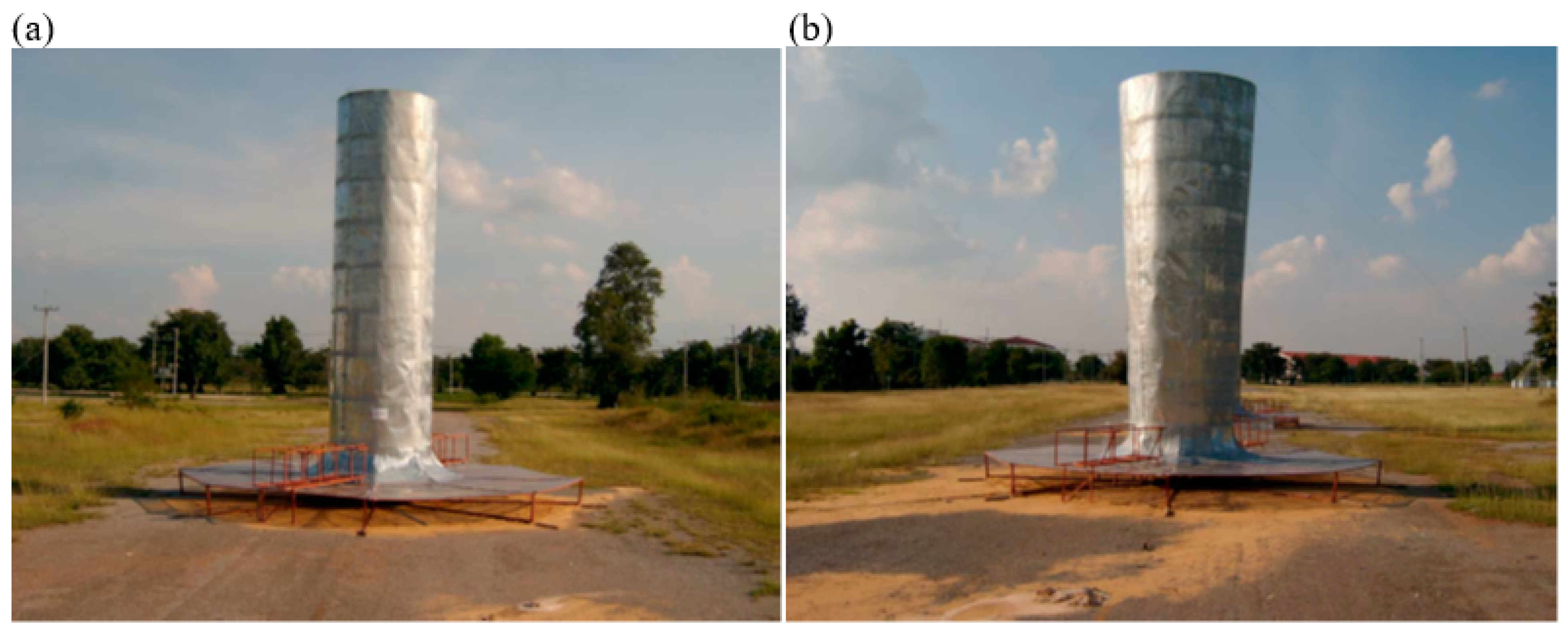 Sustainability 14 01450 g012