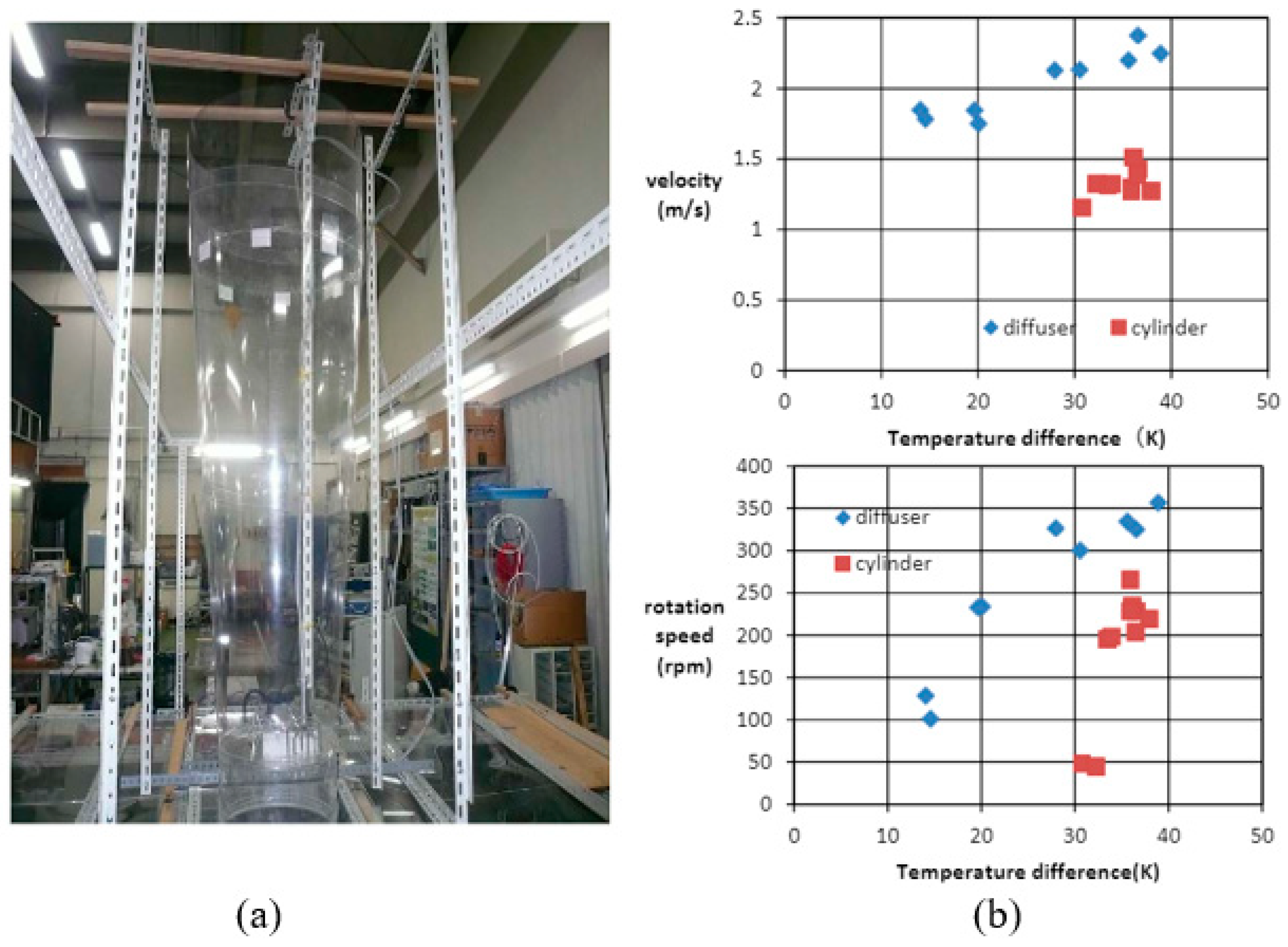 Sustainability 14 01450 g031