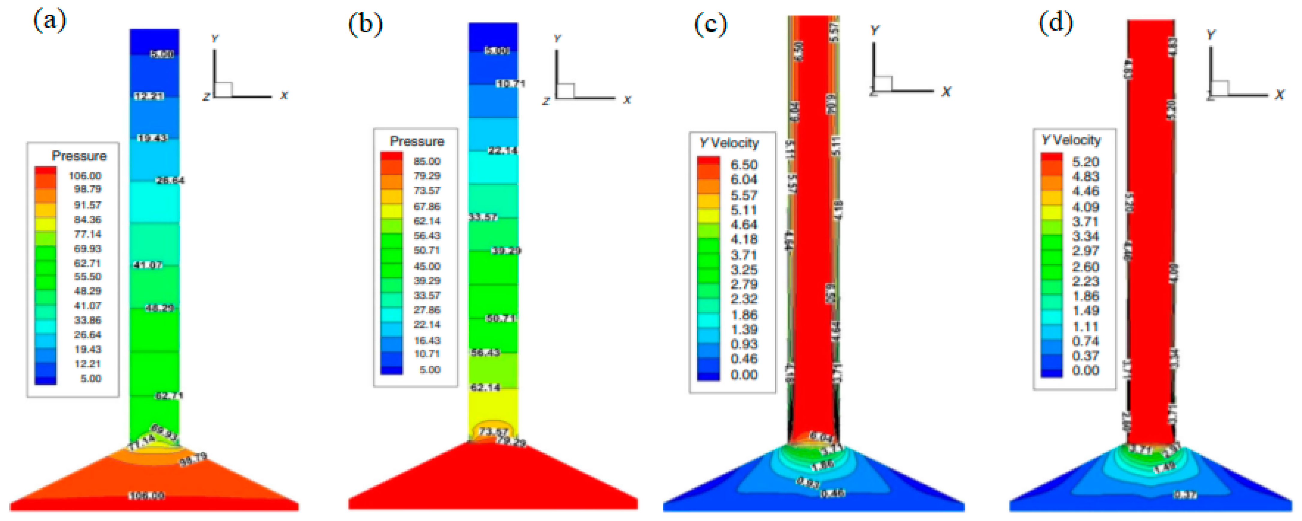 Sustainability 14 01450 g042