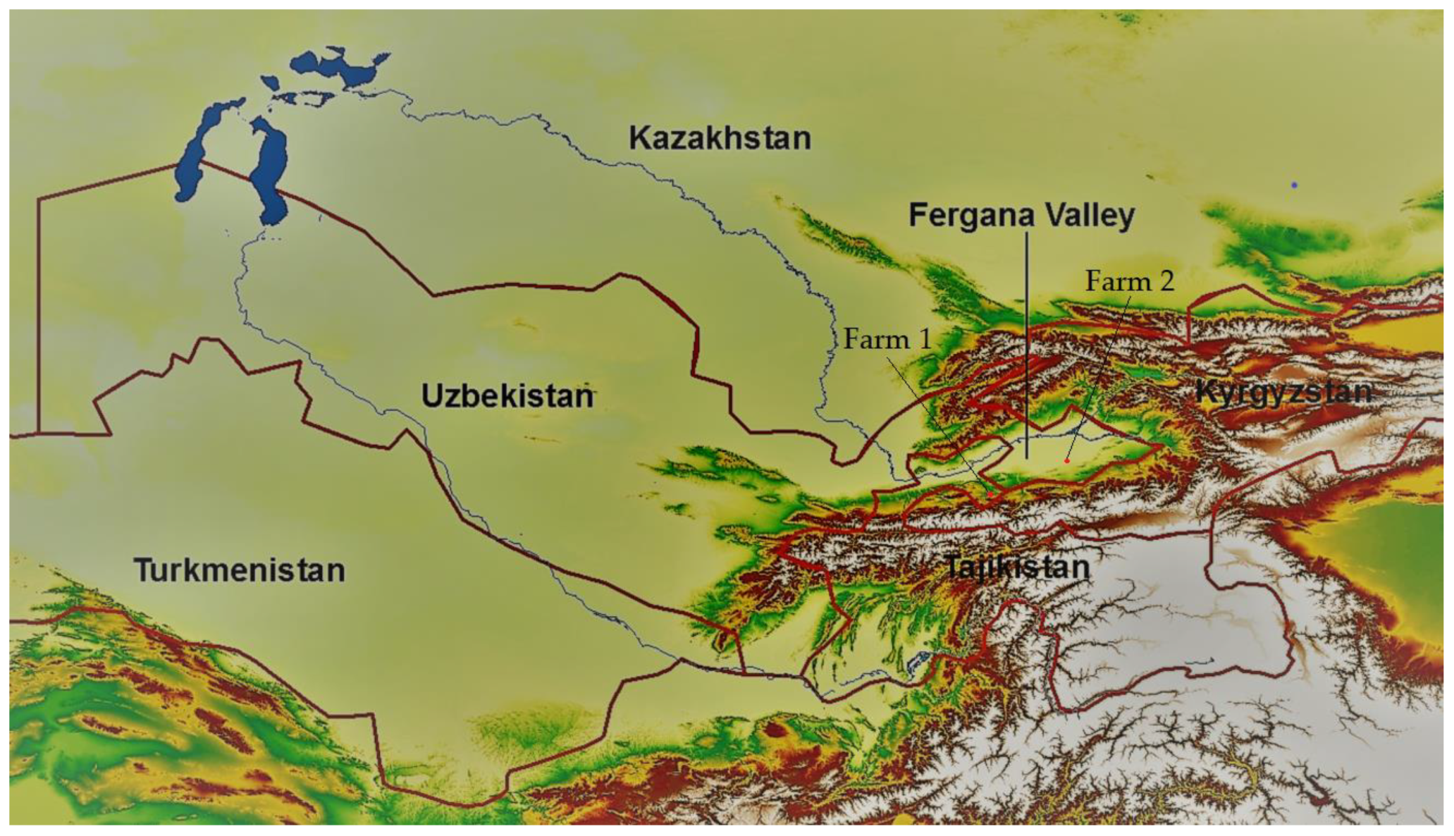 Sustainability 14 01451 g001