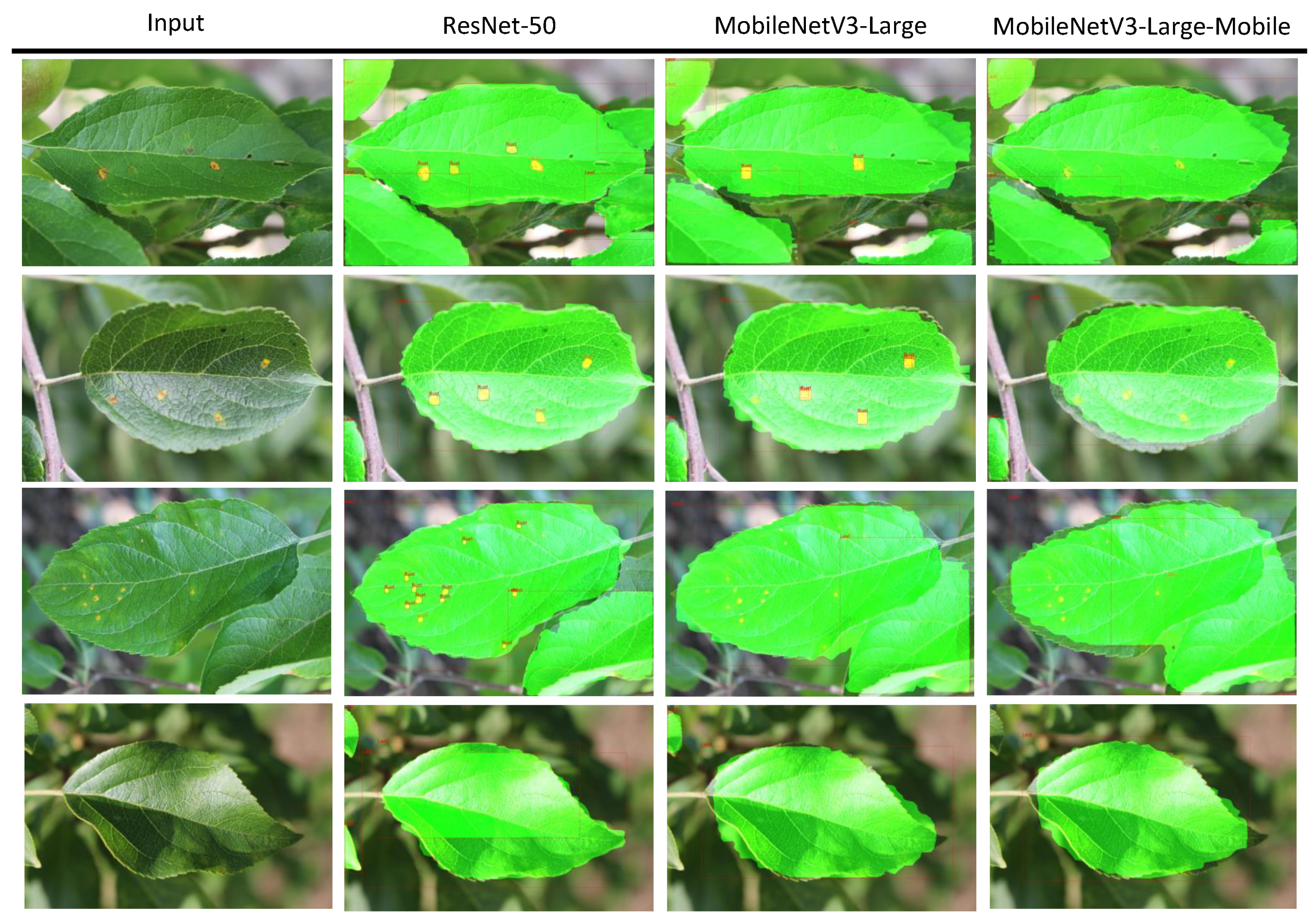 Sustainability 14 01458 g004