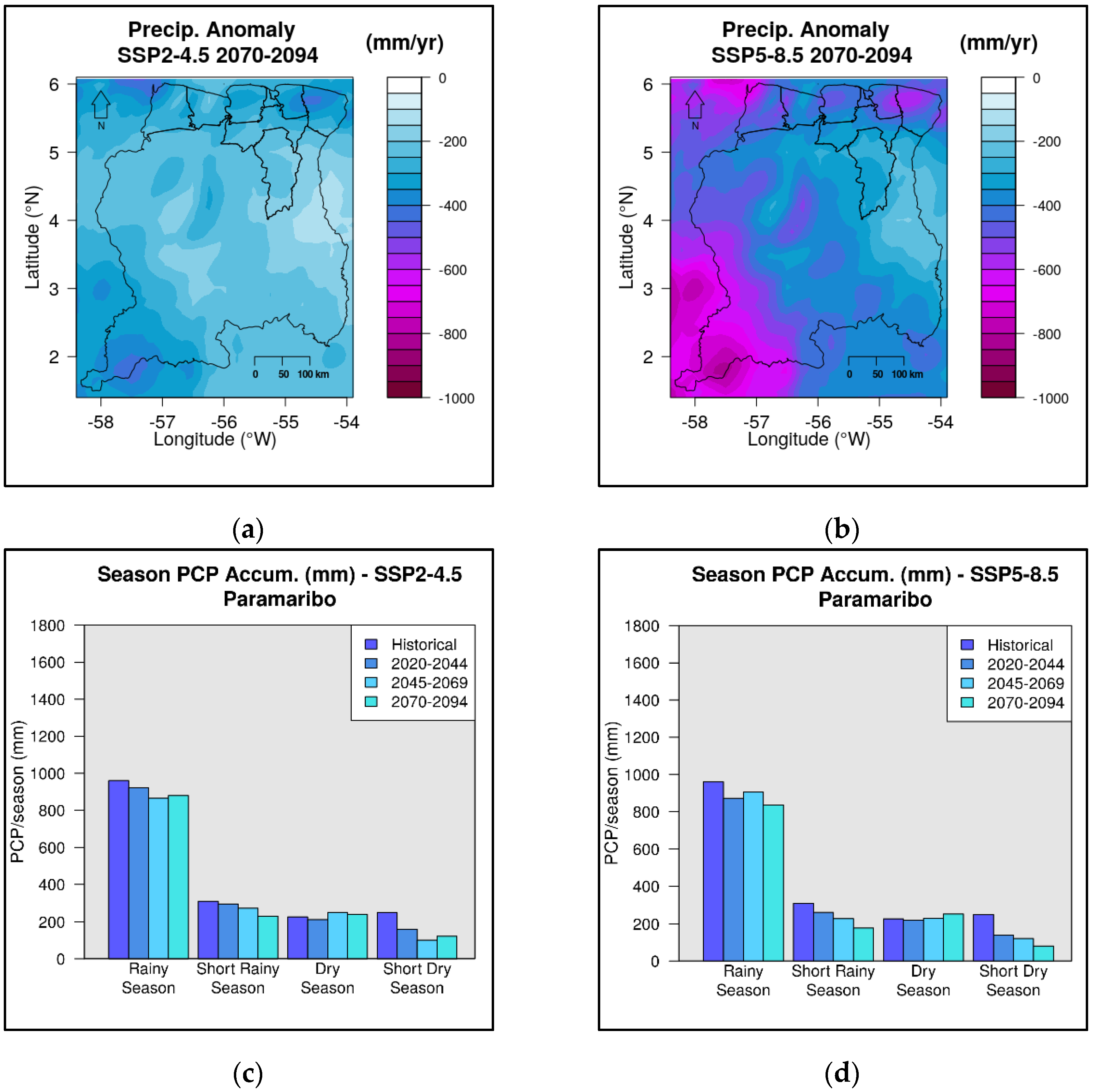 Sustainability 14 01463 g006