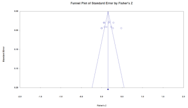 Sustainability 14 01469 i002