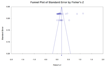 Sustainability 14 01469 i003