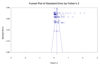 Sustainability 14 01469 i005