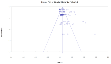 Sustainability 14 01469 i006