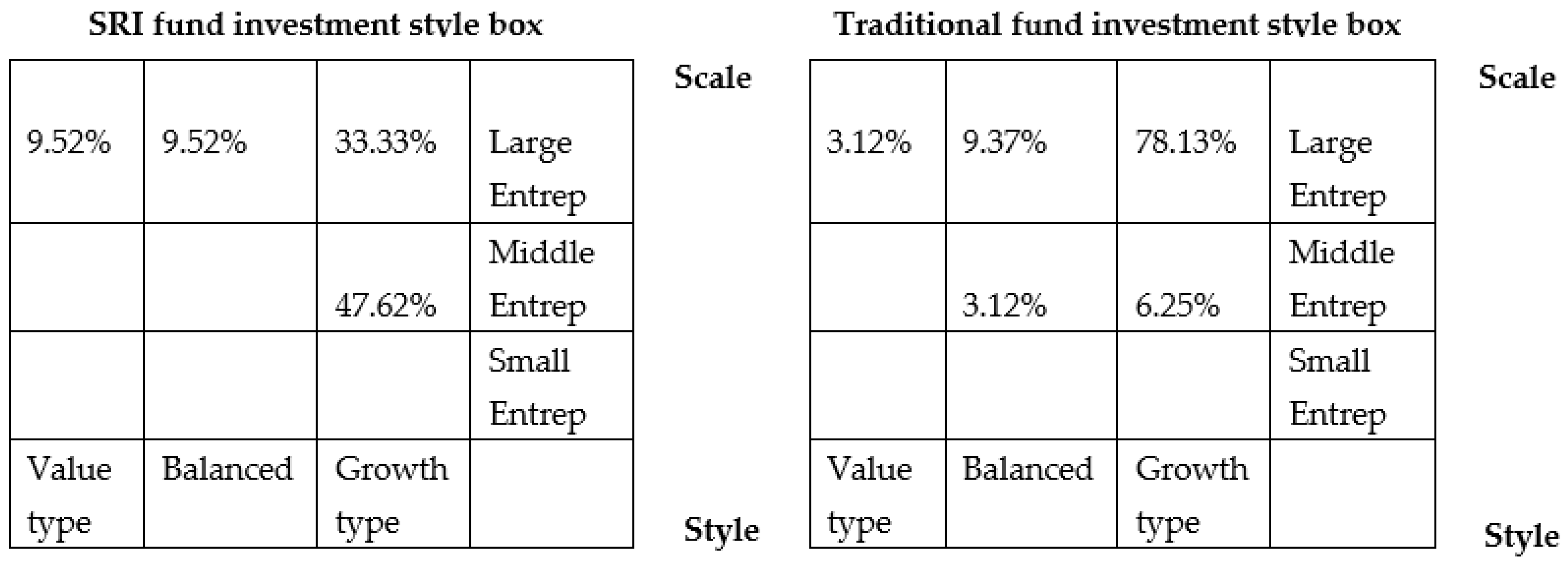 Sustainability 14 01476 g001