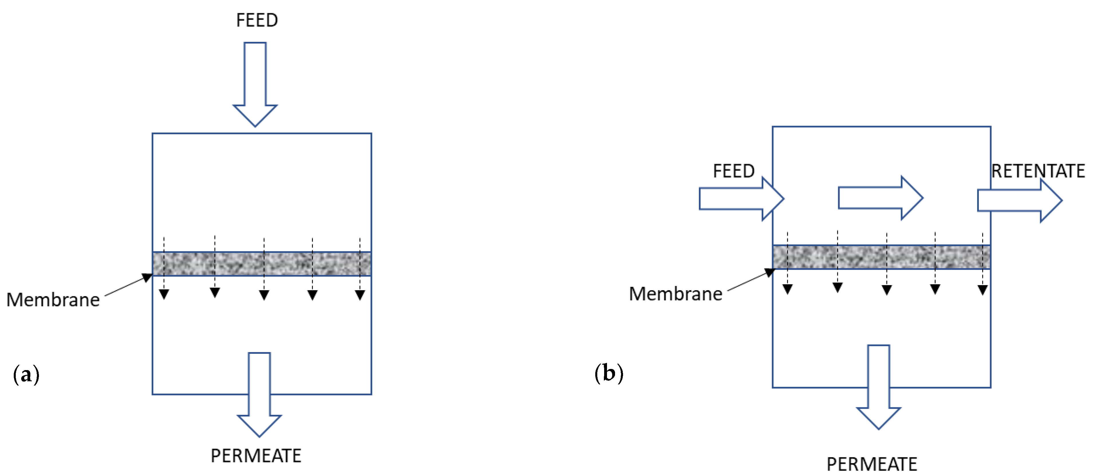 Sustainability 14 01483 g001