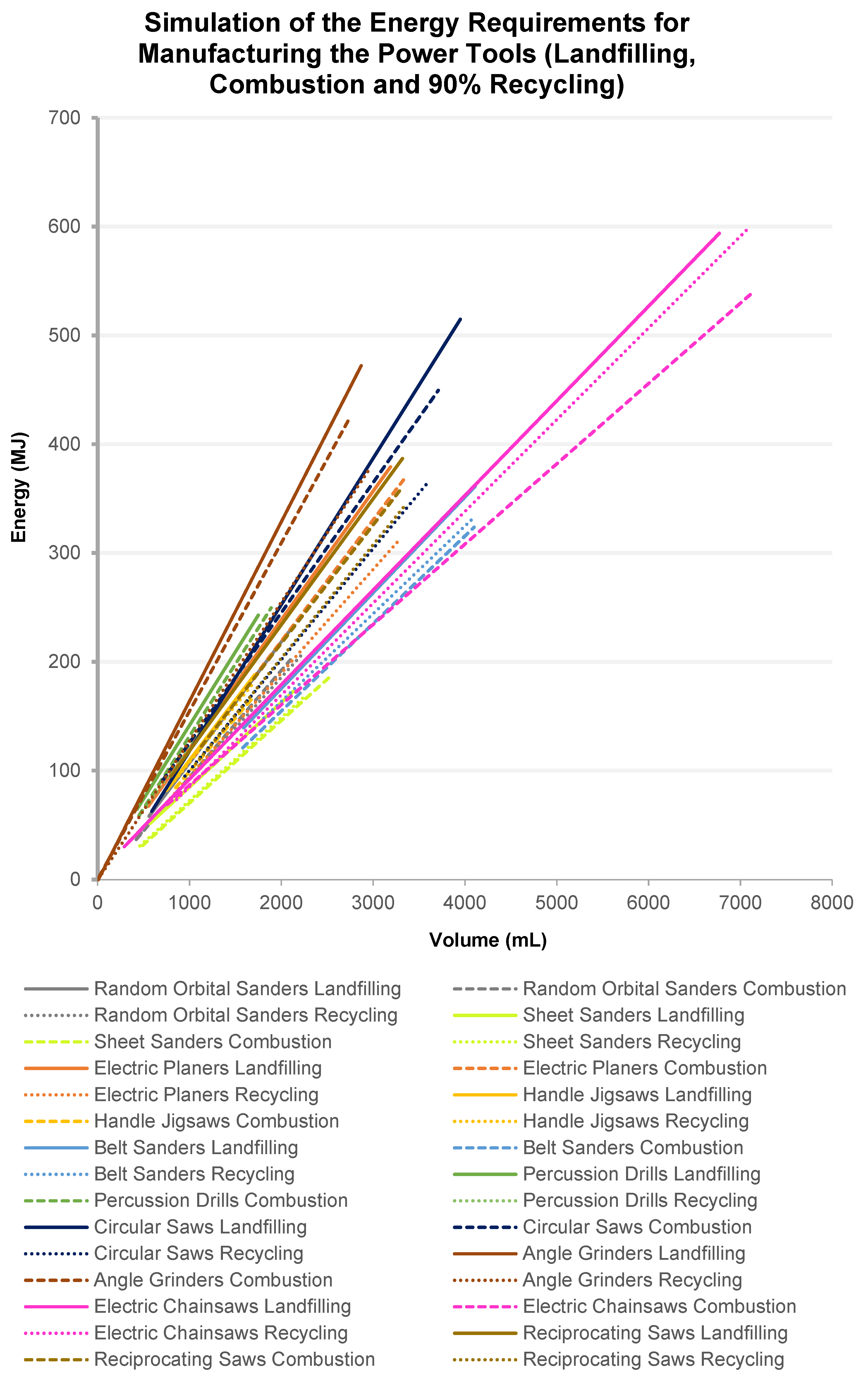 Sustainability 14 01498 g008
