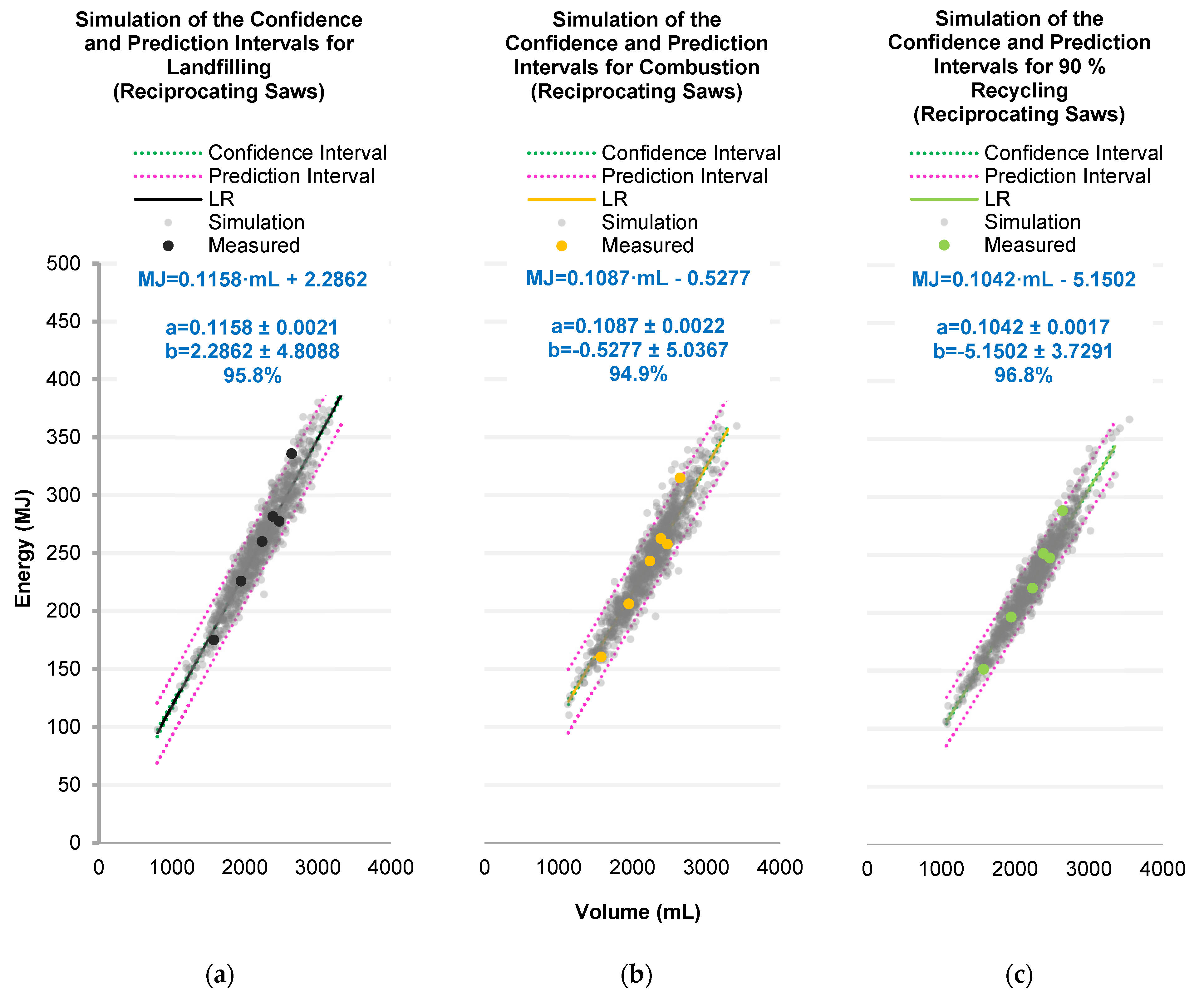 Sustainability 14 01498 g009