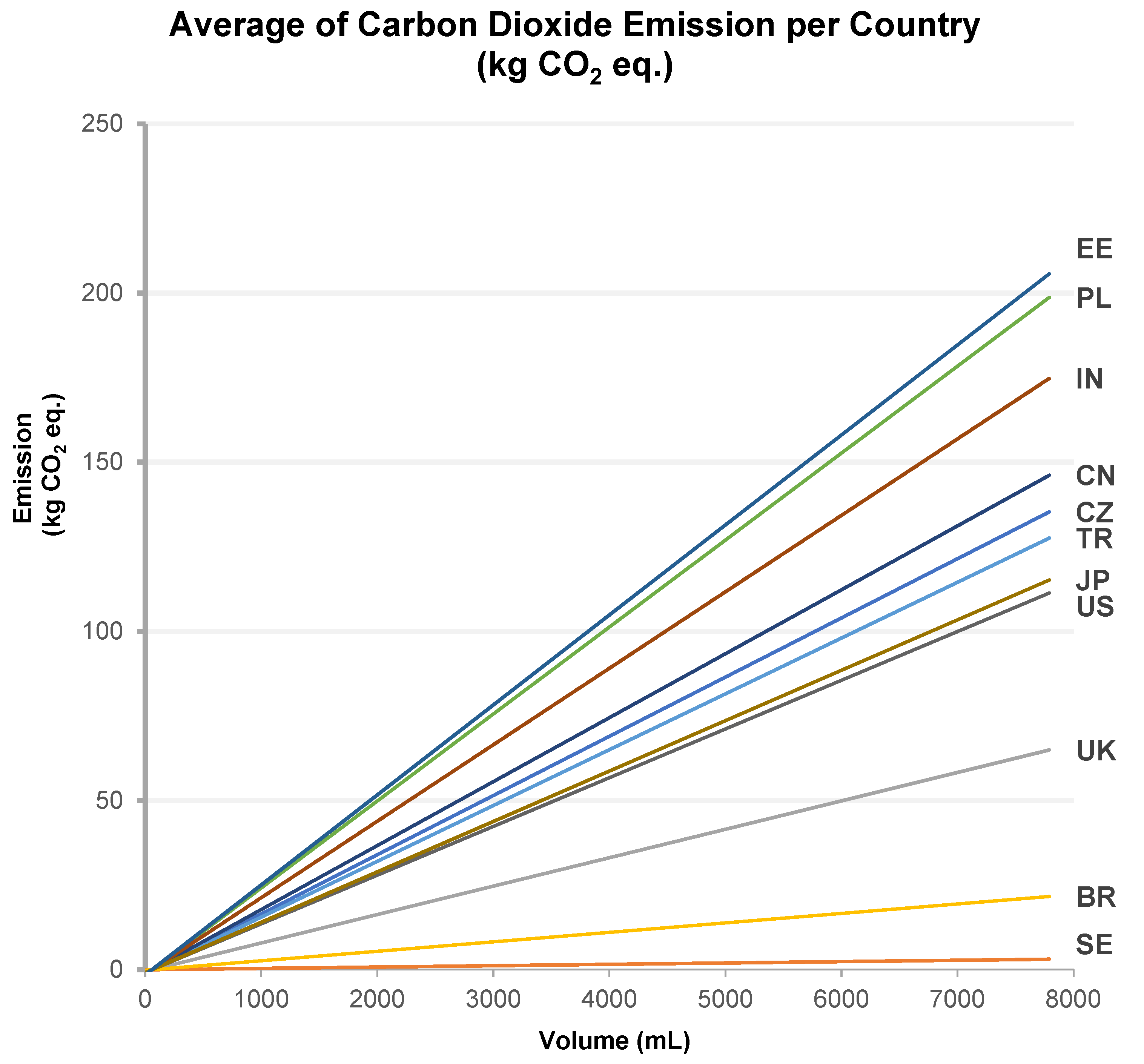 Sustainability 14 01498 g010