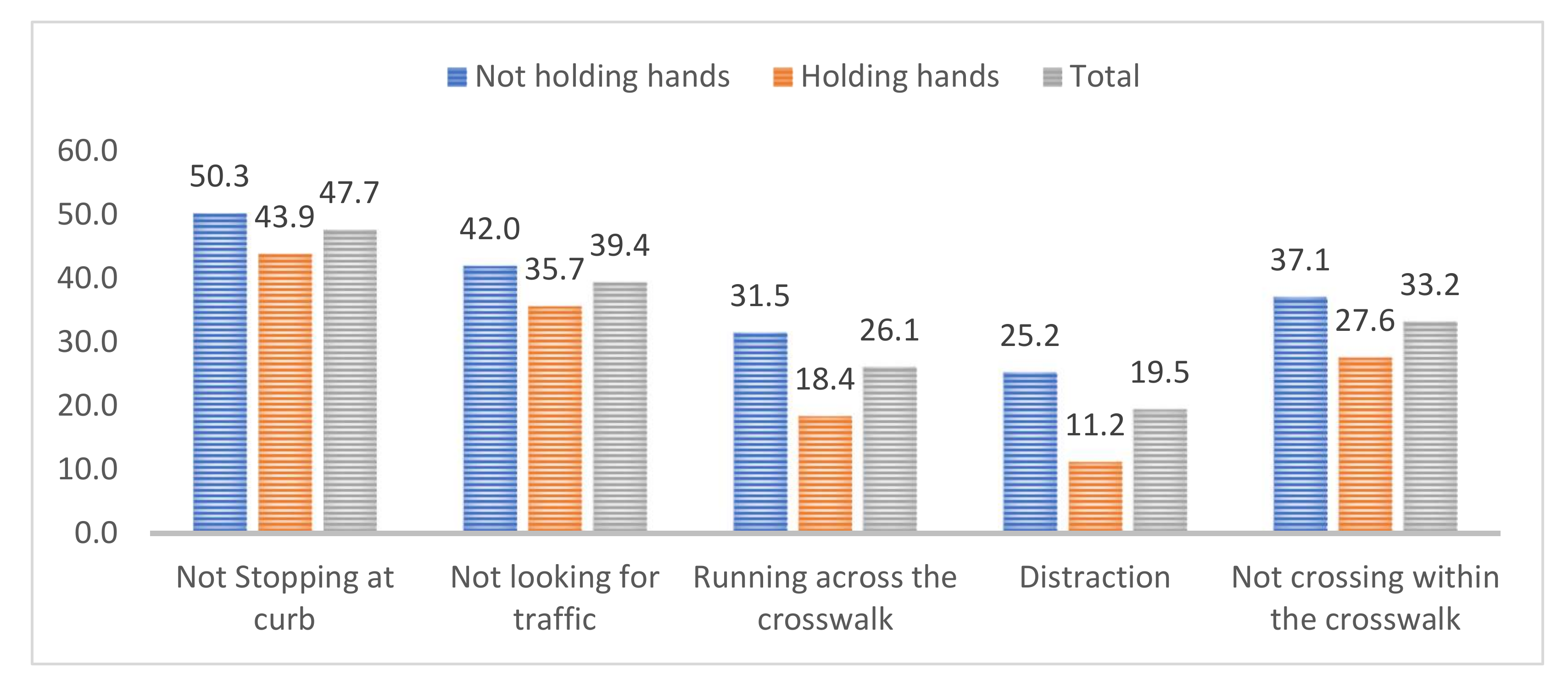 Sustainability 14 01503 g006