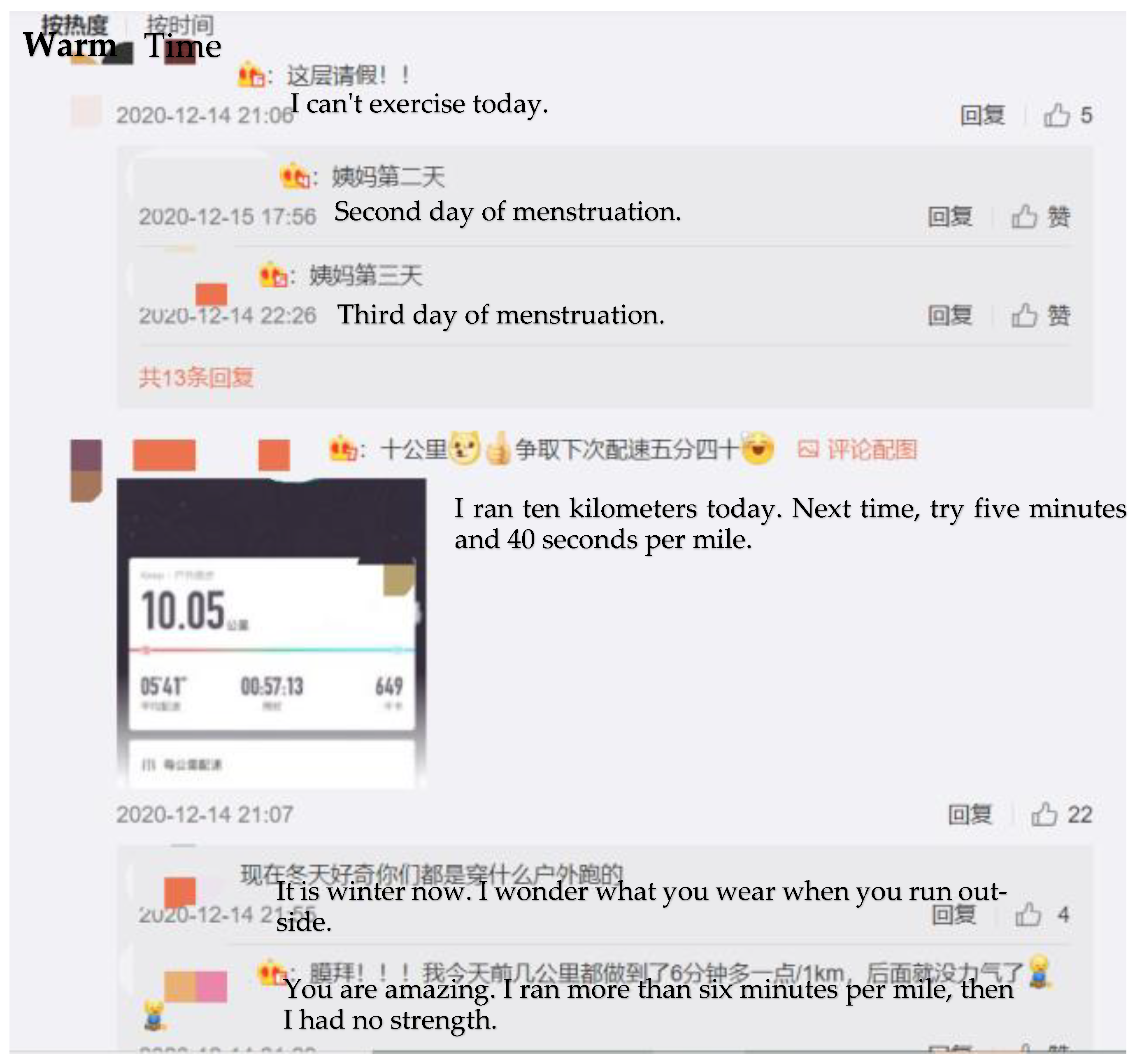 Sustainability 14 01504 g004