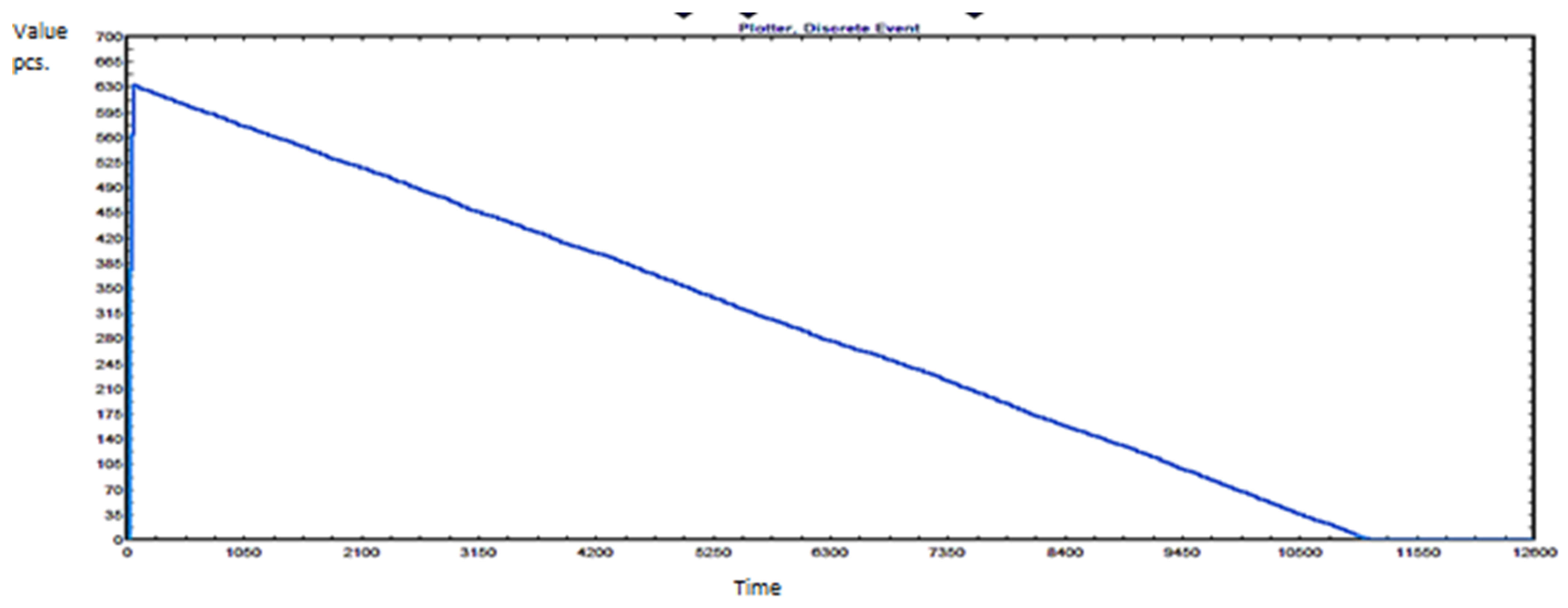 Sustainability 14 01514 g010