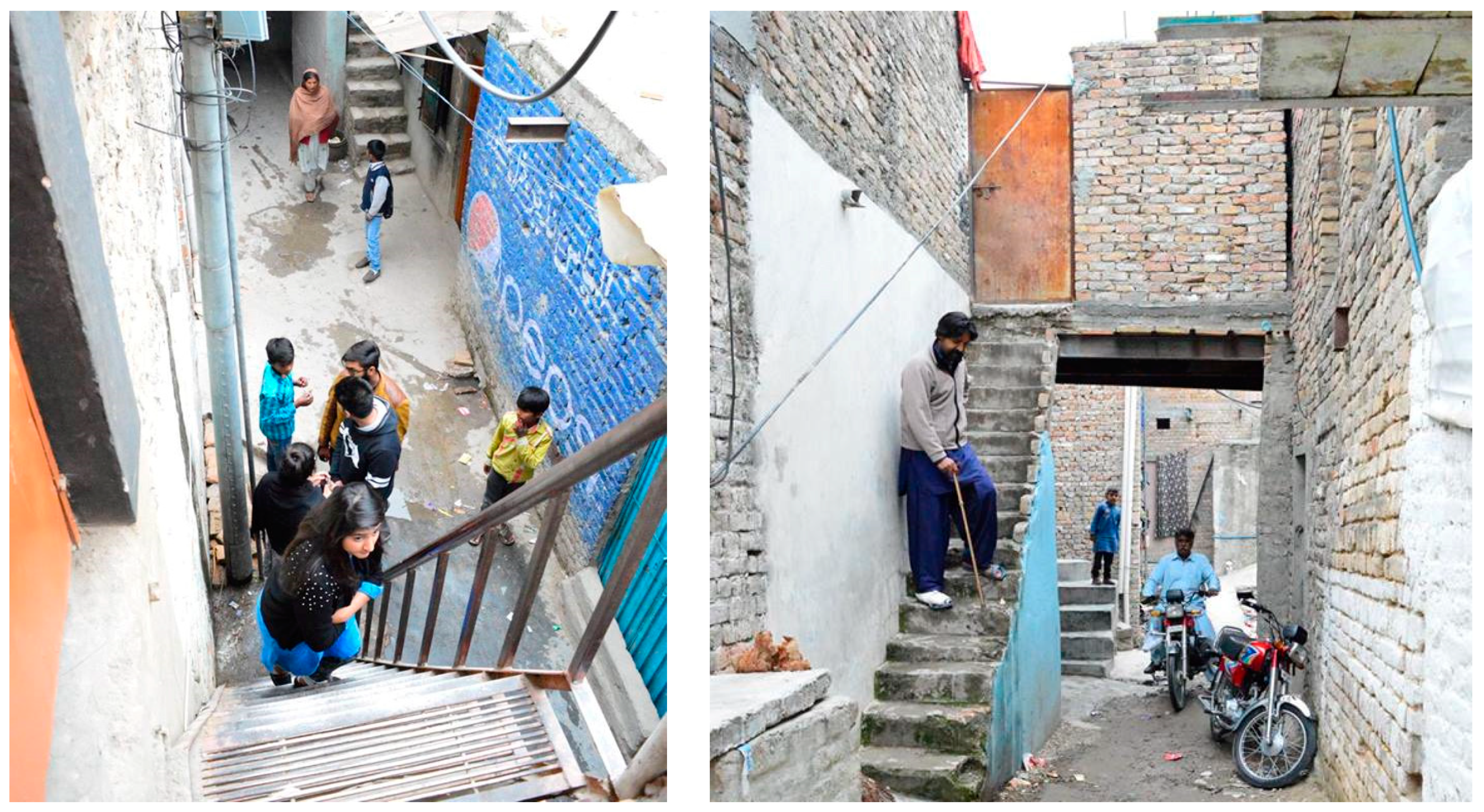 Sustainability 14 01515 g005