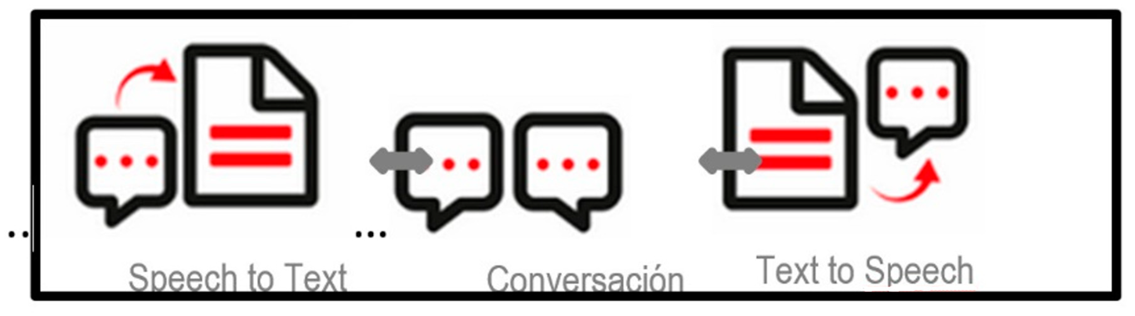 Sustainability 14 01520 g001