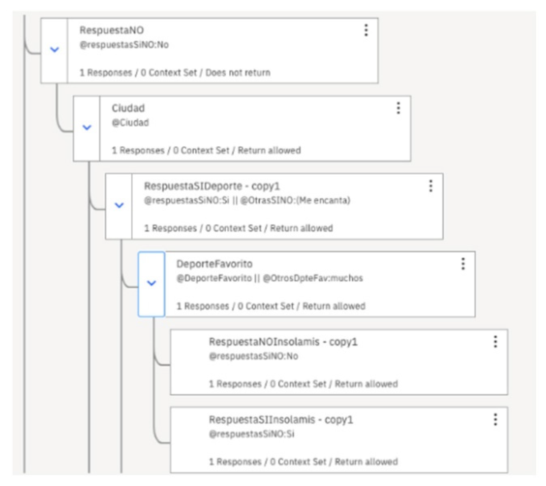 Sustainability 14 01520 g005