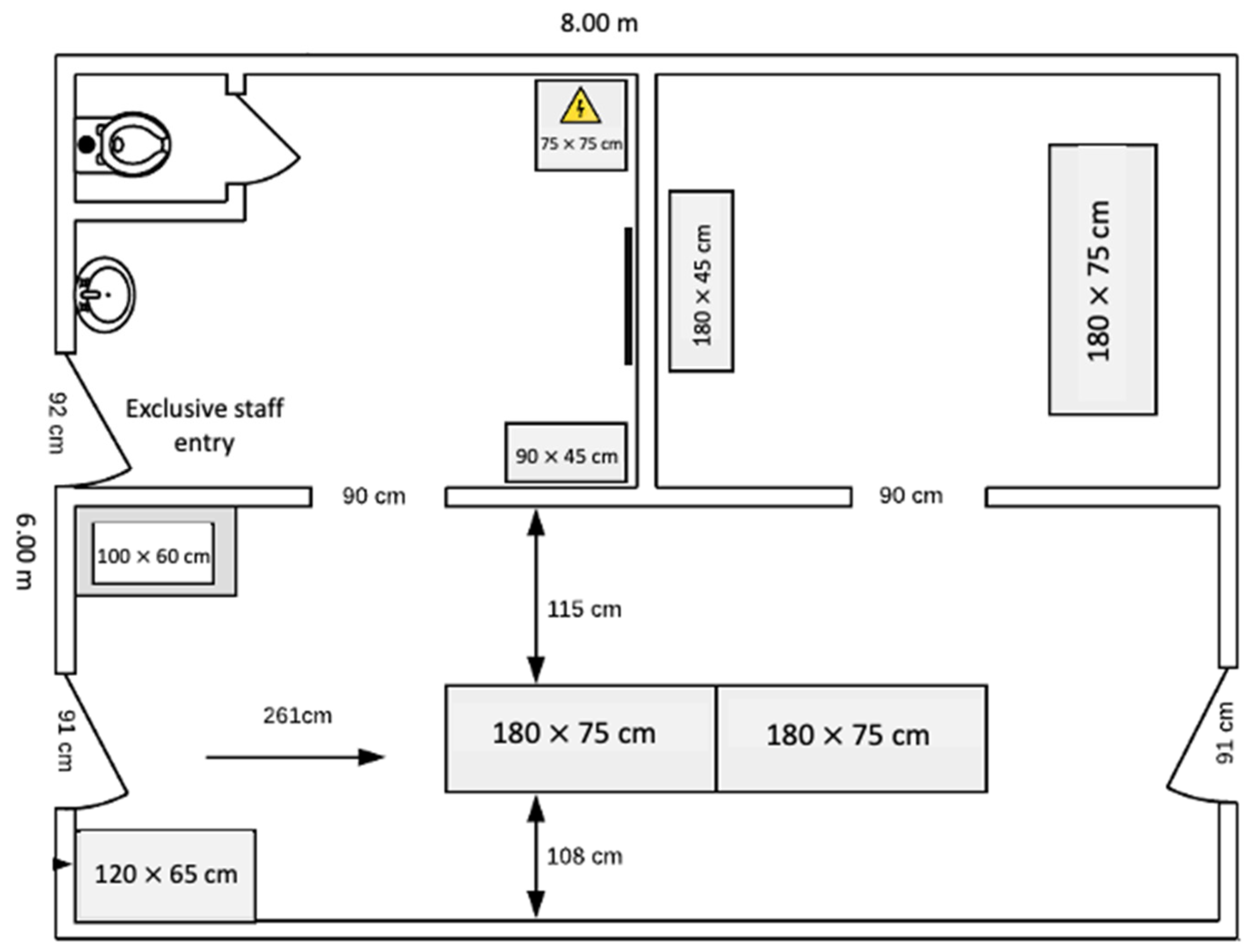Sustainability 14 01548 g003