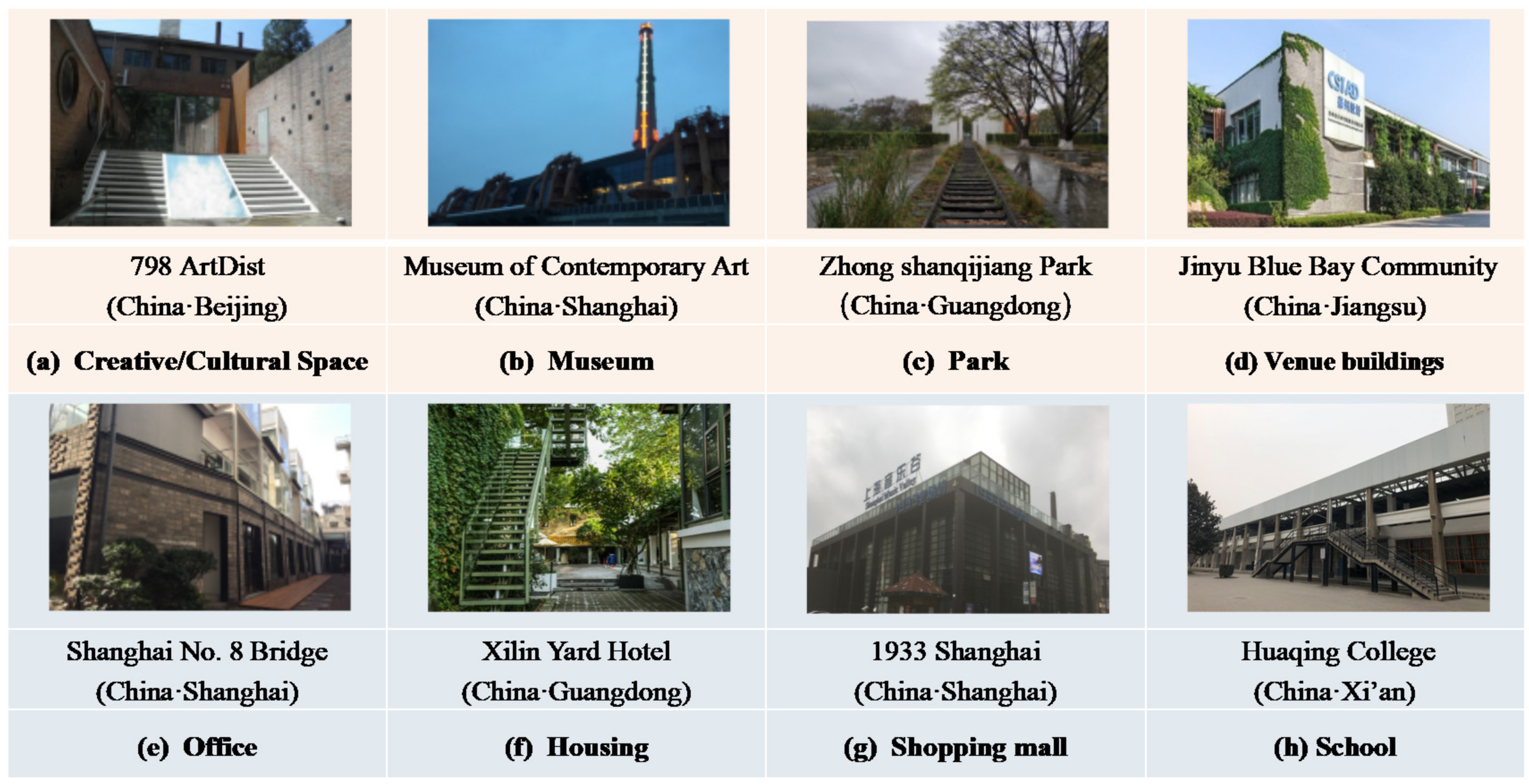 Sustainability 14 01550 g001