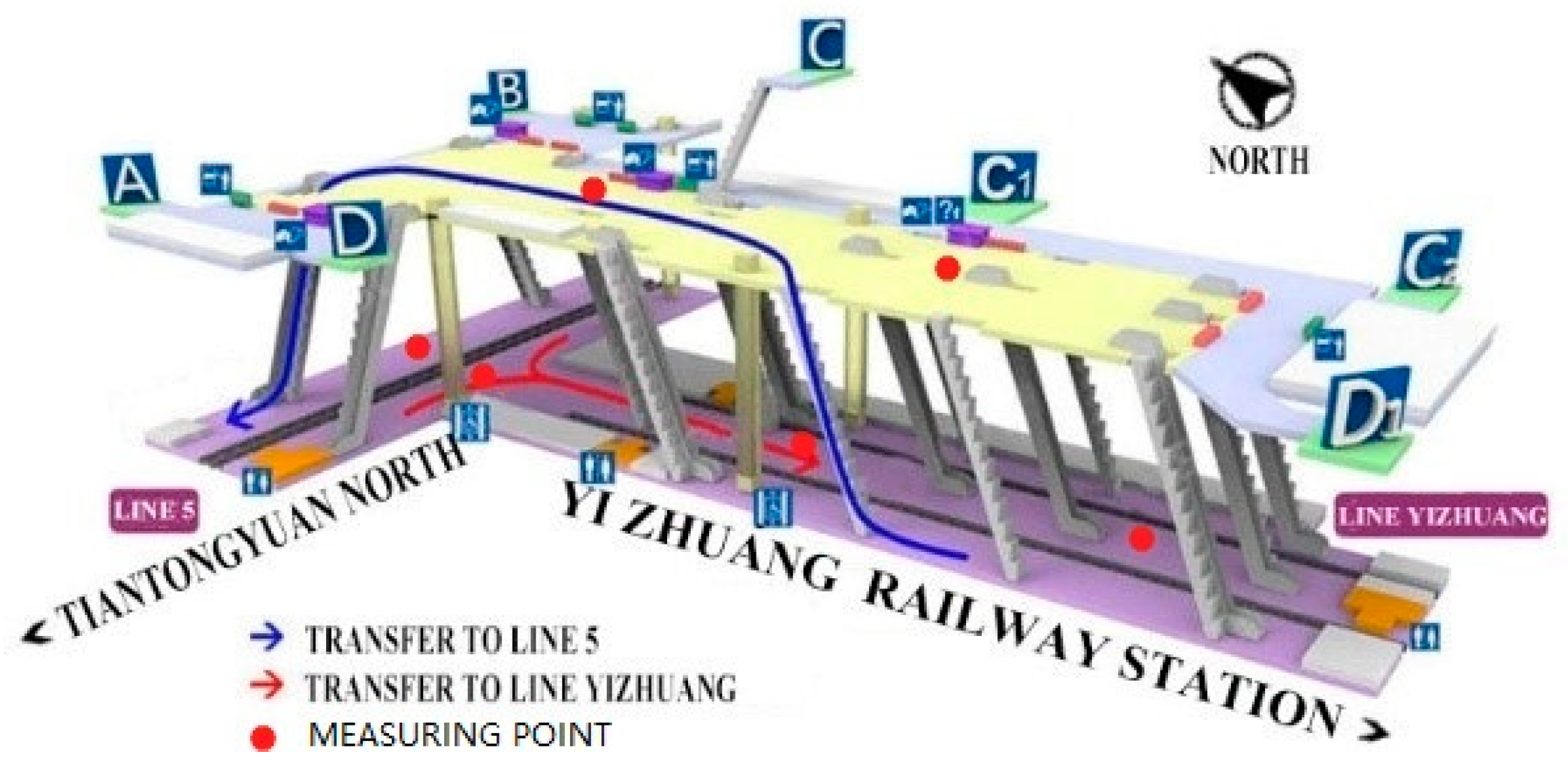 Sustainability 14 01552 g003