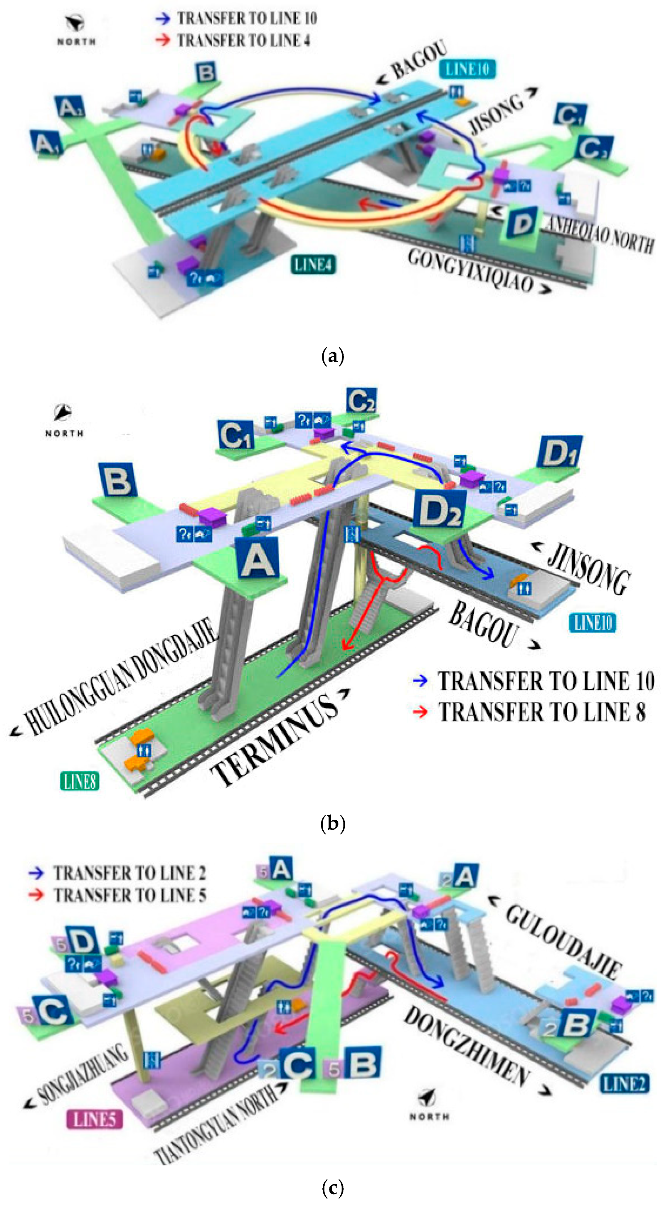 Sustainability 14 01552 g004