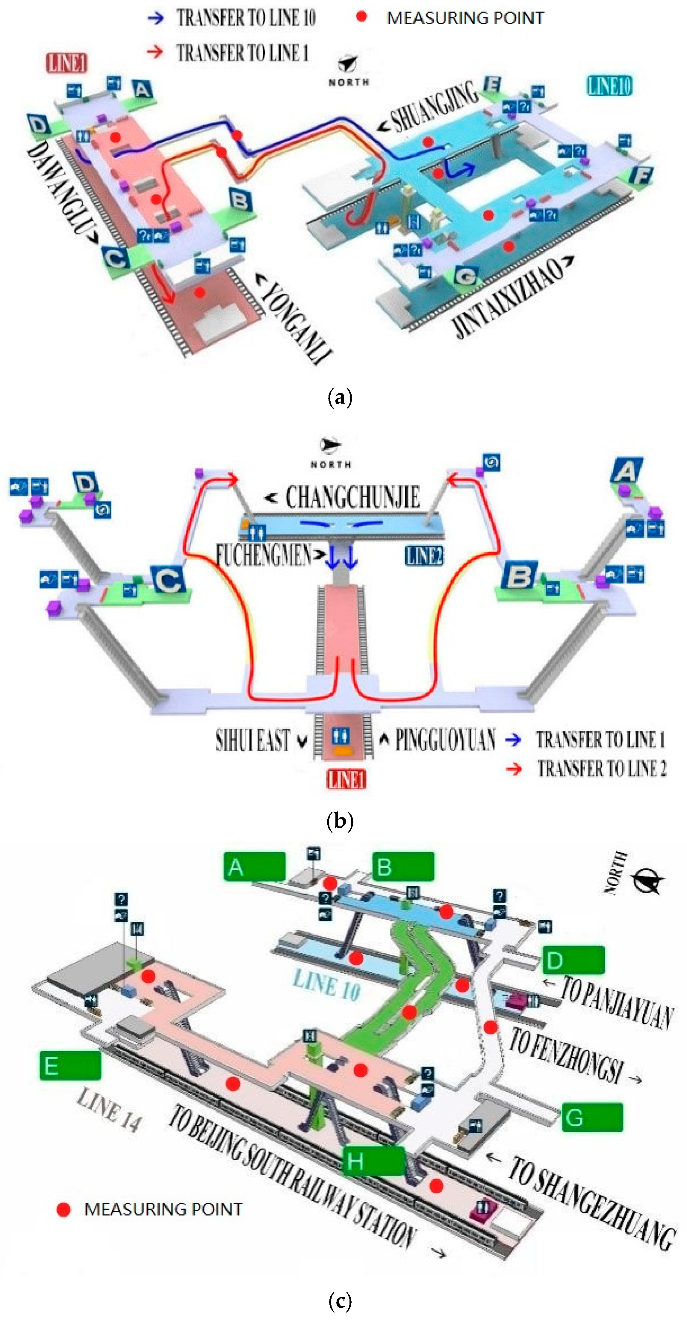 Sustainability 14 01552 g005