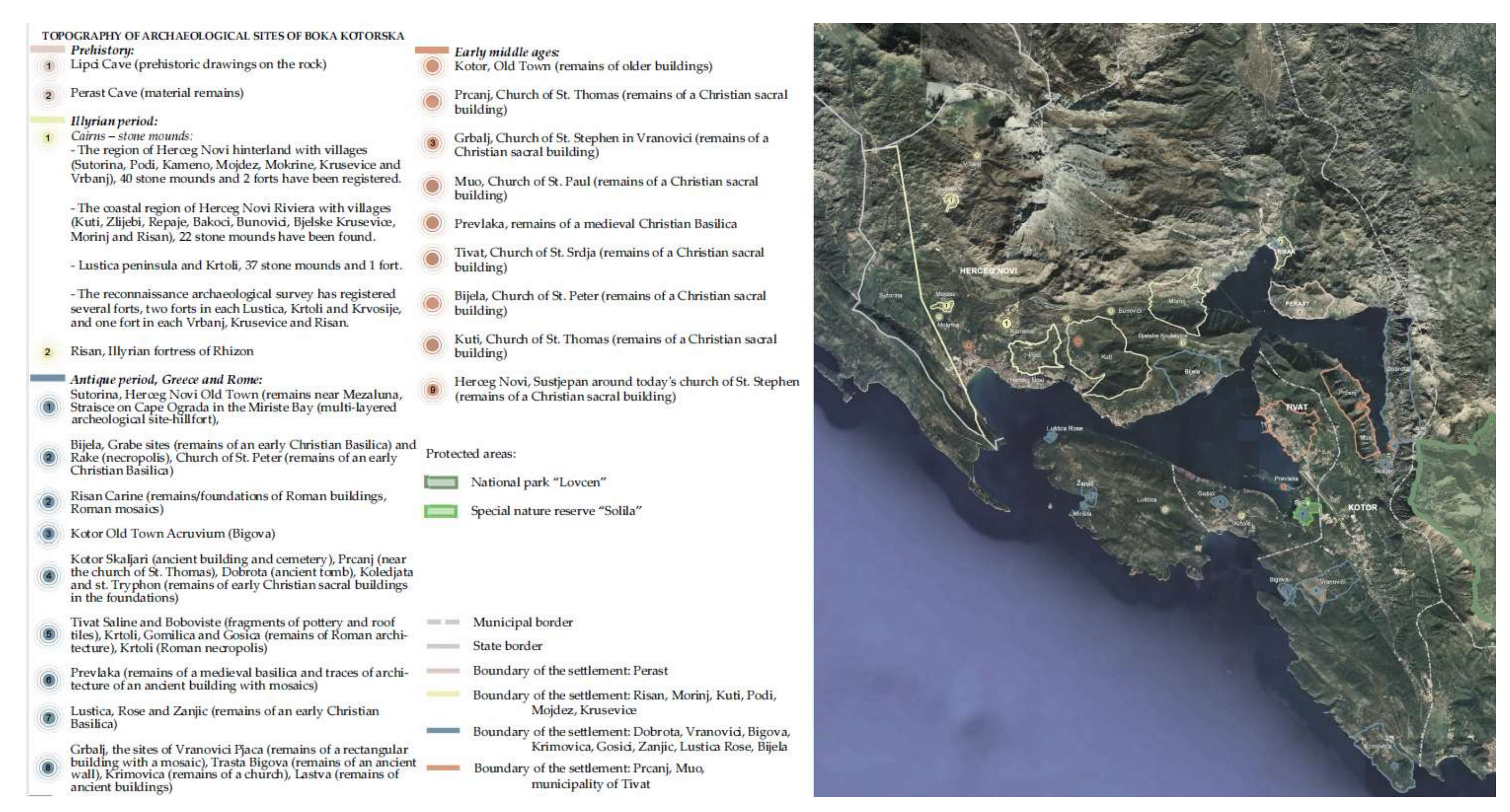 Sustainability 14 01566 g006