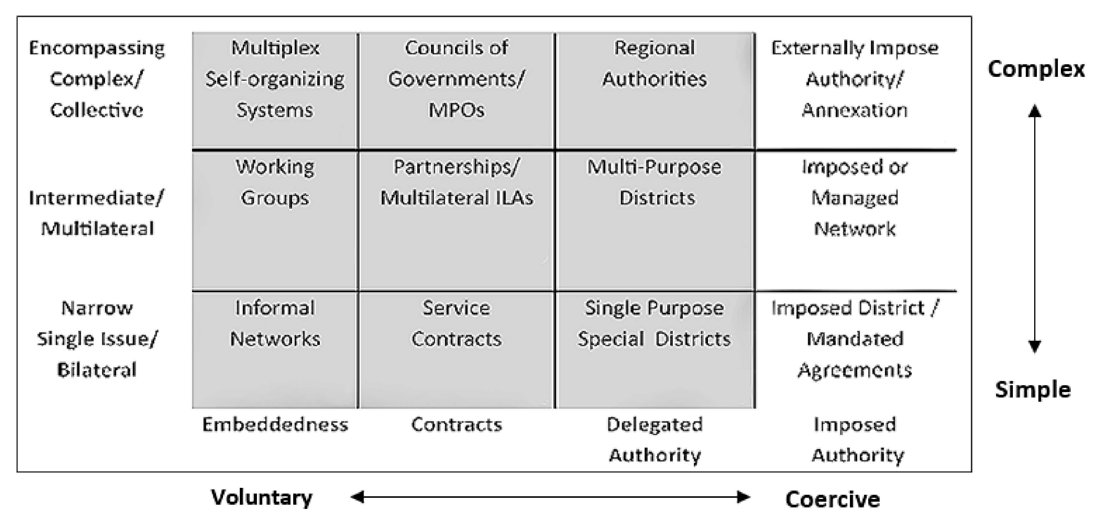 Sustainability 14 01578 g001