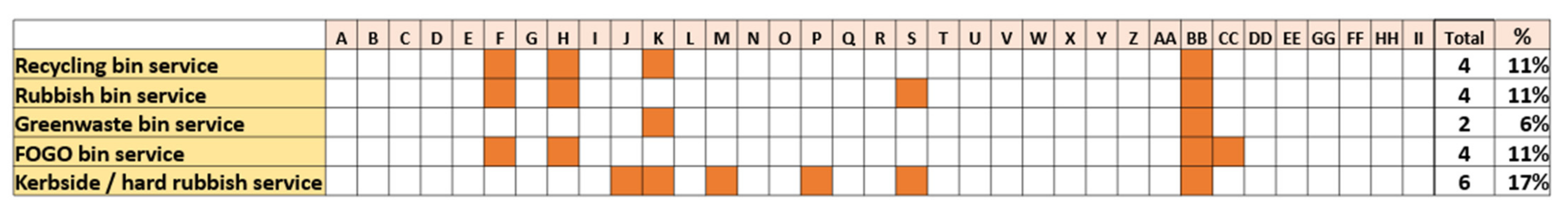 Sustainability 14 01578 g009
