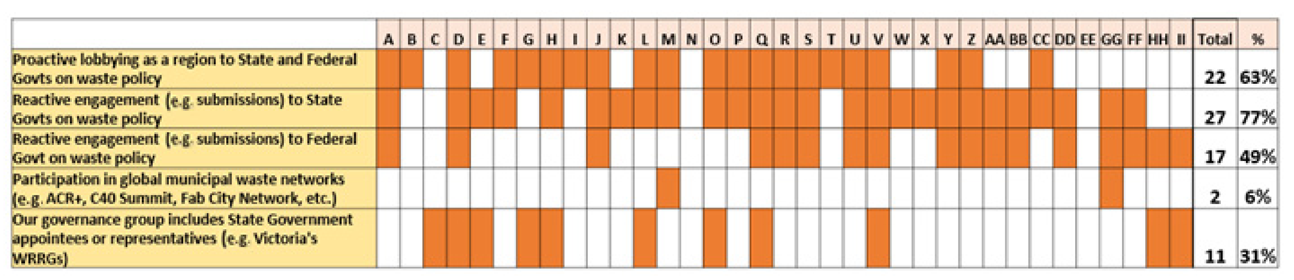 Sustainability 14 01578 g013