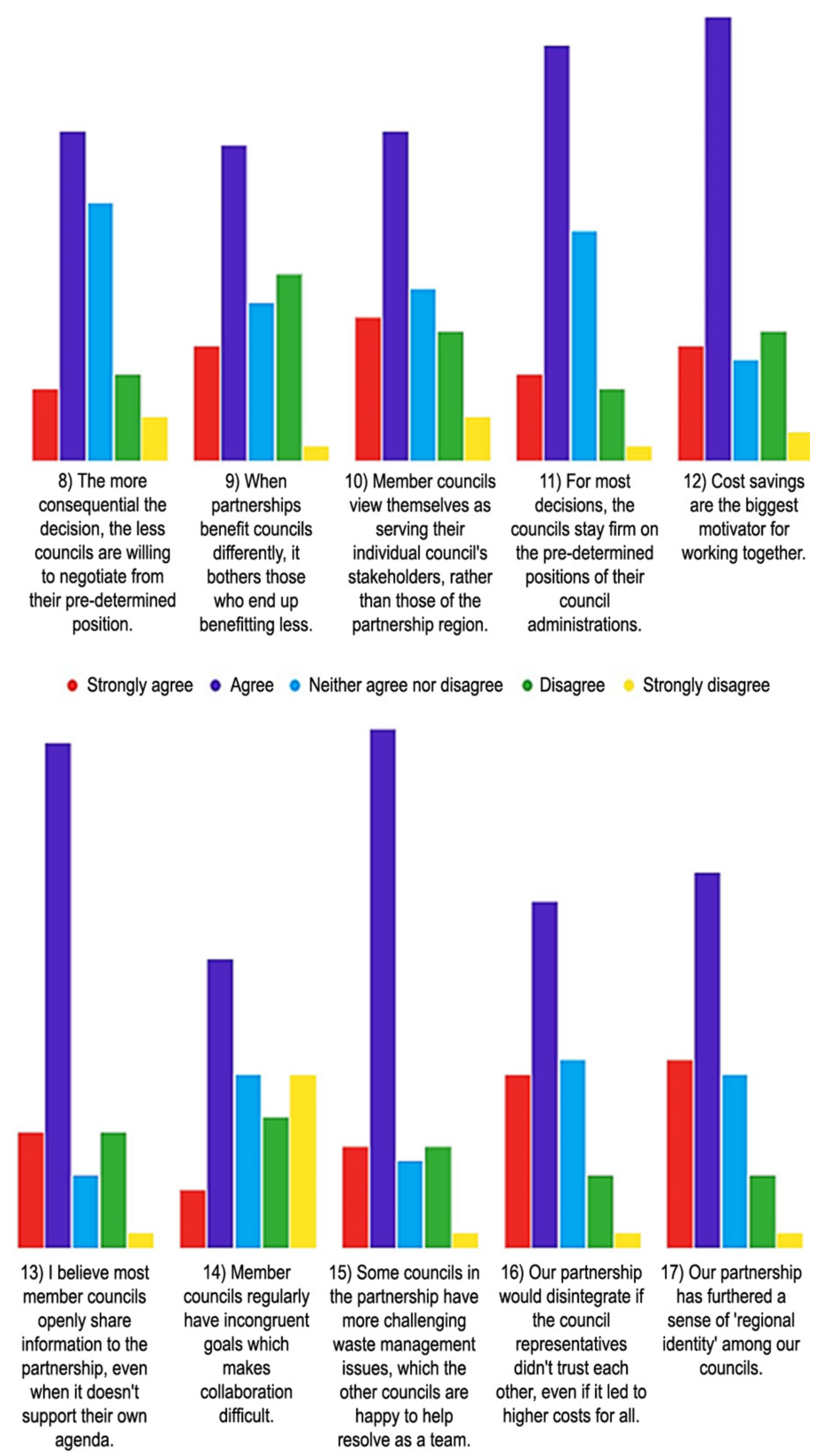 Sustainability 14 01578 g021