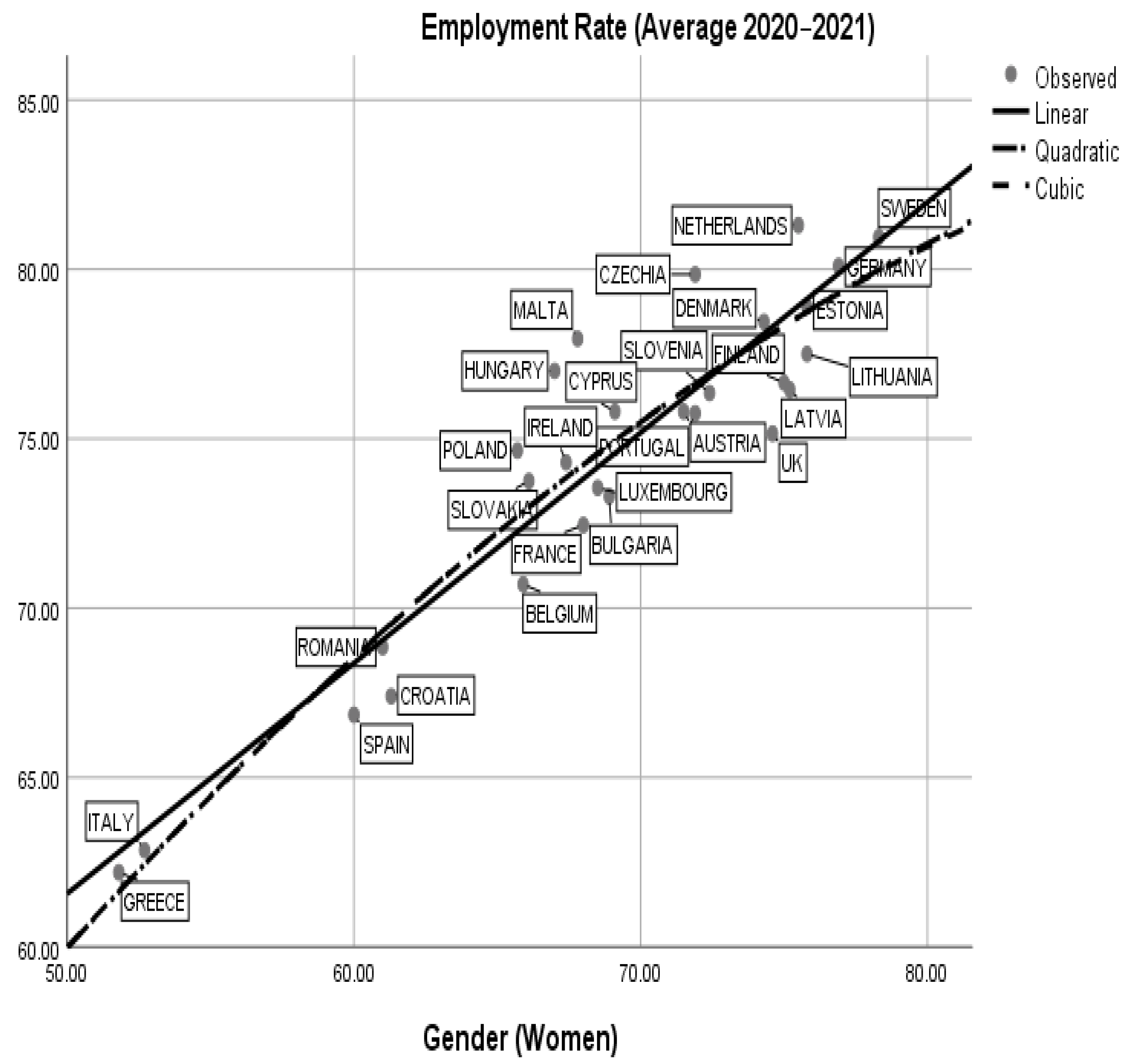 Sustainability 14 01589 g008